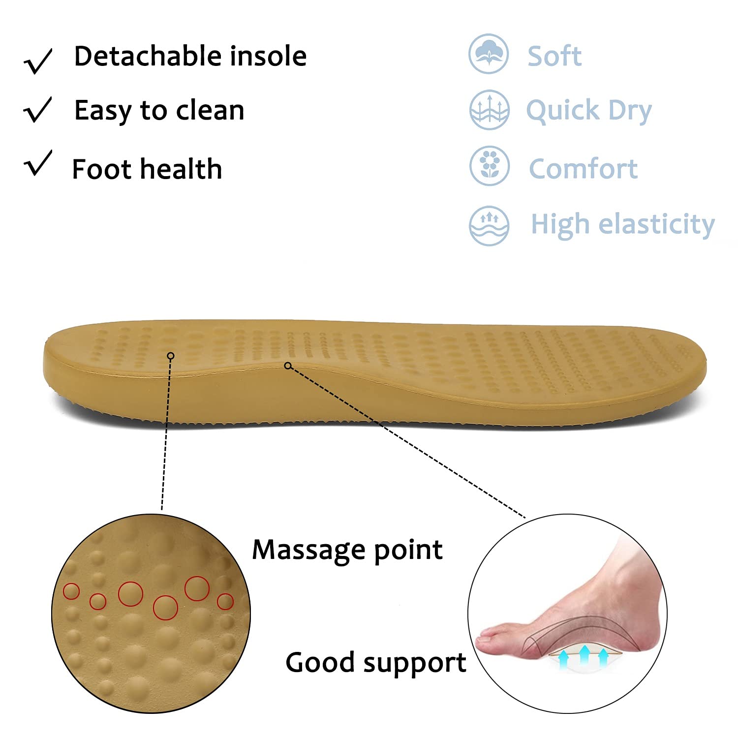 ChayChax Unisex Arch Support Clogs - Slip-On Garden & Beach Shoes with Removable Cushion Footbed | Comfortable Outdoor Slippers for Walking, Gardening, and Beach Activities
