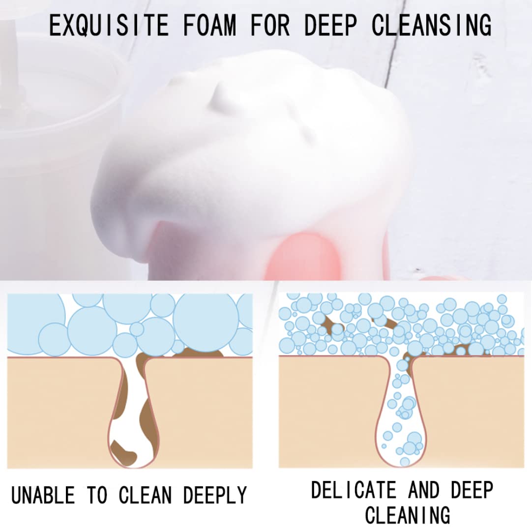 Plastic Foam Maker for Skincare & Face Cleanser | Travel-Friendly Bubble Maker Cup for Rich Lather | Perfect for Makeup Removal & Household Use | White