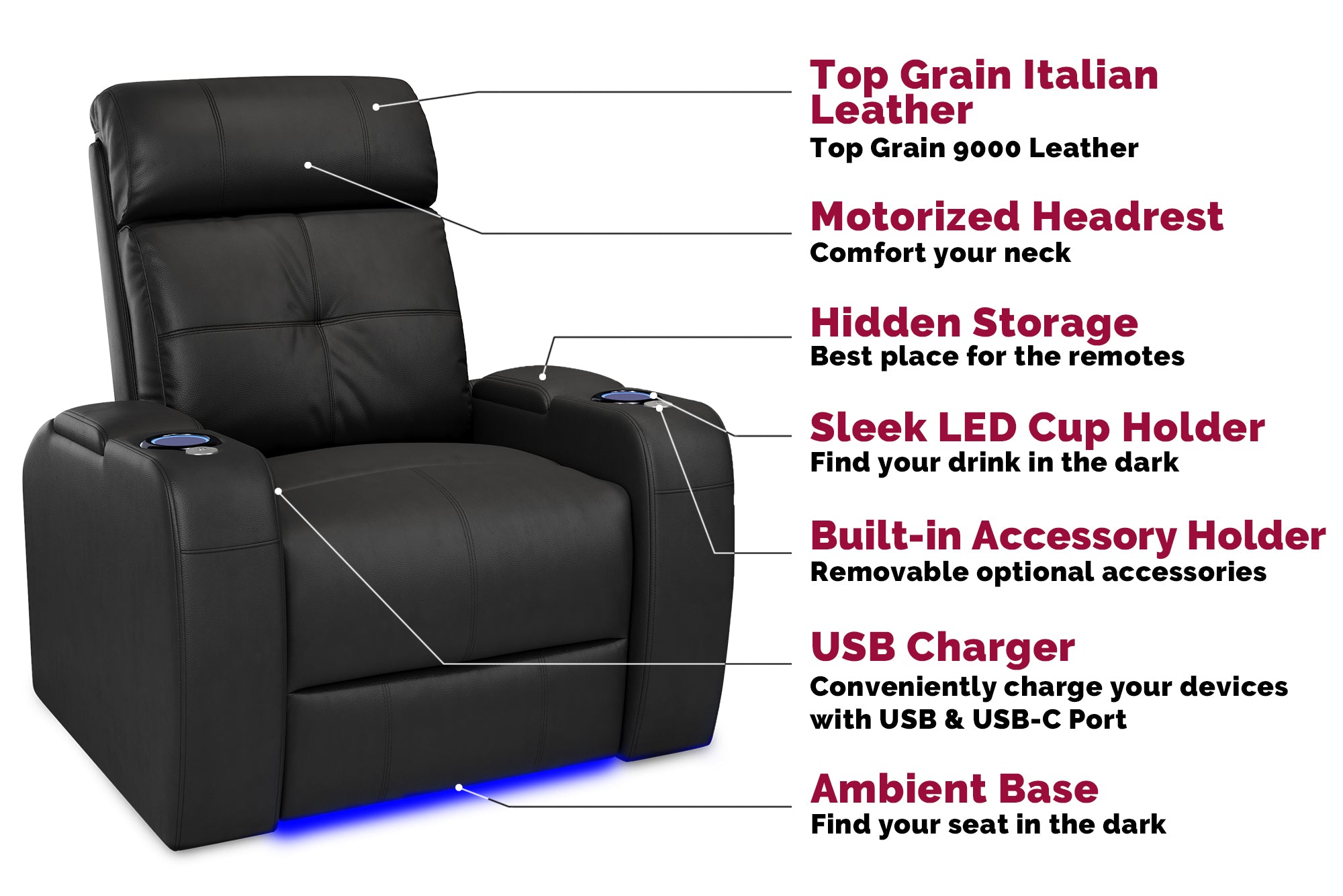 Valencia 2025 New Verona Leather Home Theater Seating with Power Headrest - Set of 6 Black Recliners for Ultimate Movie Nights & Entertainment Rooms