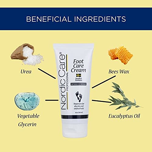 Nordic Care Foot Care Cream & Hand Cream Set (2 Pack) – Intense Hydration for Severely Dry Feet & Cracked Heels | Urea & Glycerin Formula Soothes Itchy Dry Skin – Perfect for Home Spa, Travel & Daily Moisturizing