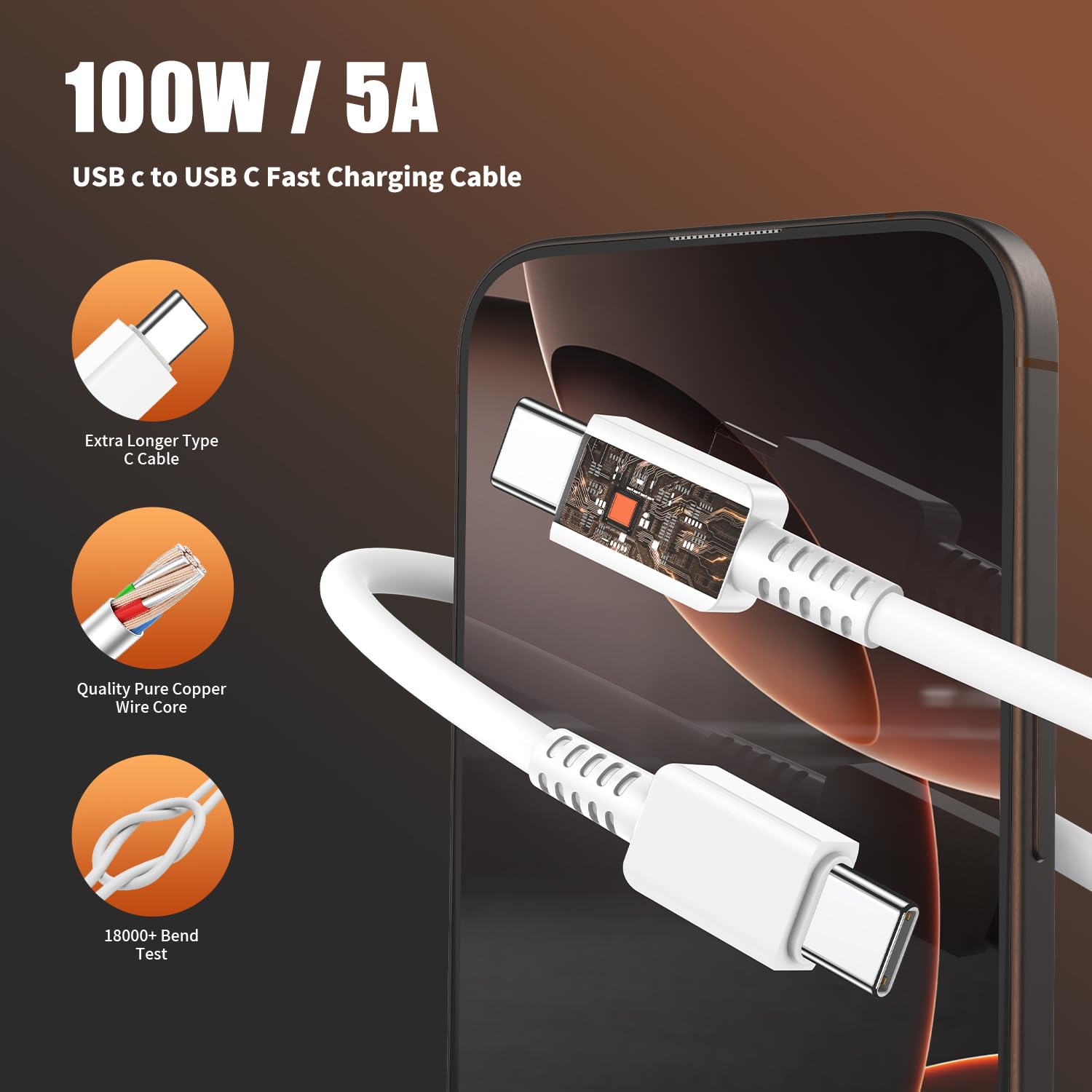 45W Super Fast USB C Charger for iPhone 16 Pro Max & 15 Series [3-Pack 6FT+6FT+10FT] - Fast Charging Block & Type C Cable Compatible with iPhone 16/15 Pro Max, iPad, Galaxy S24 - Perfect for Home, Office & Travel
