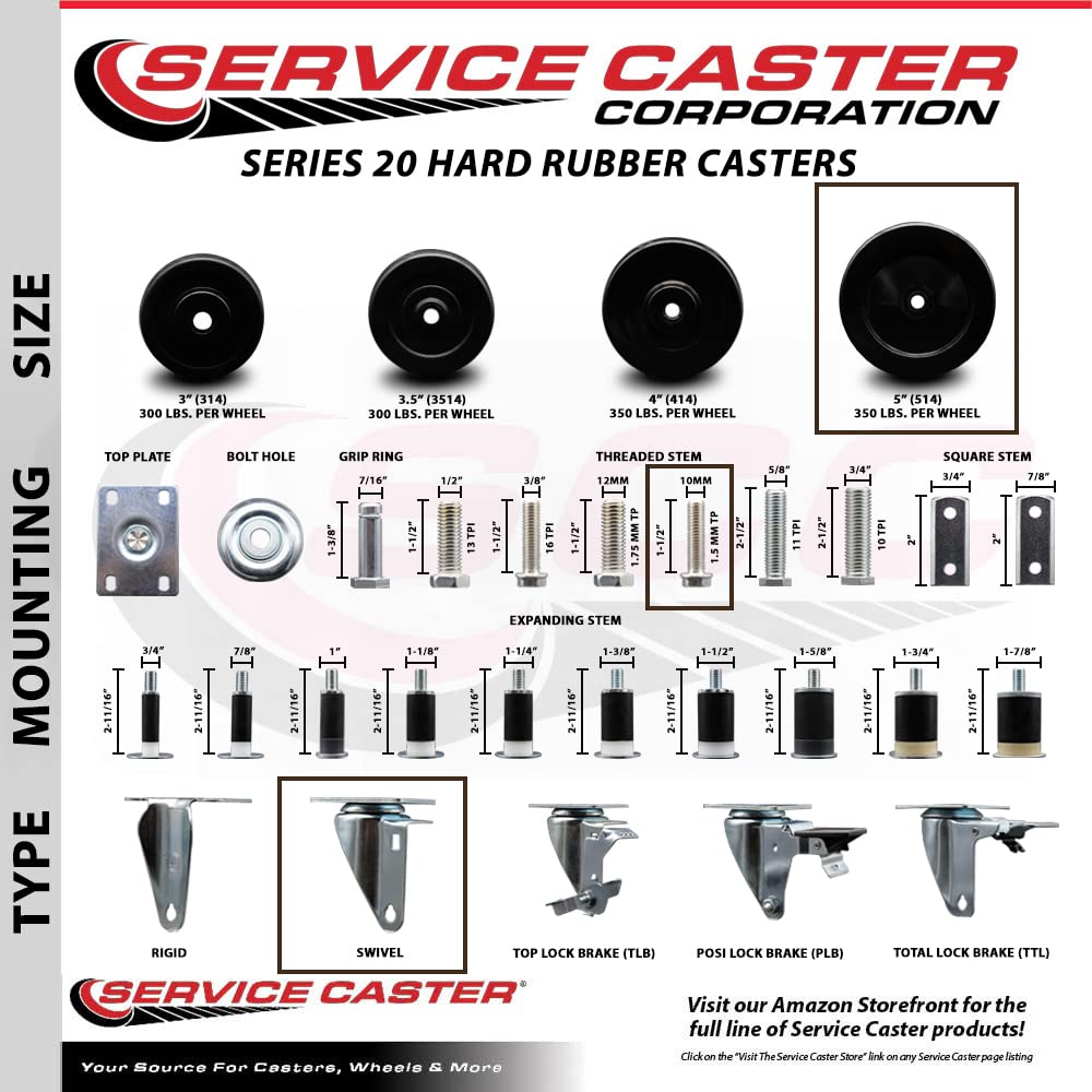 Heavy Duty 4-Pack Stainless Steel Swivel Casters with 5