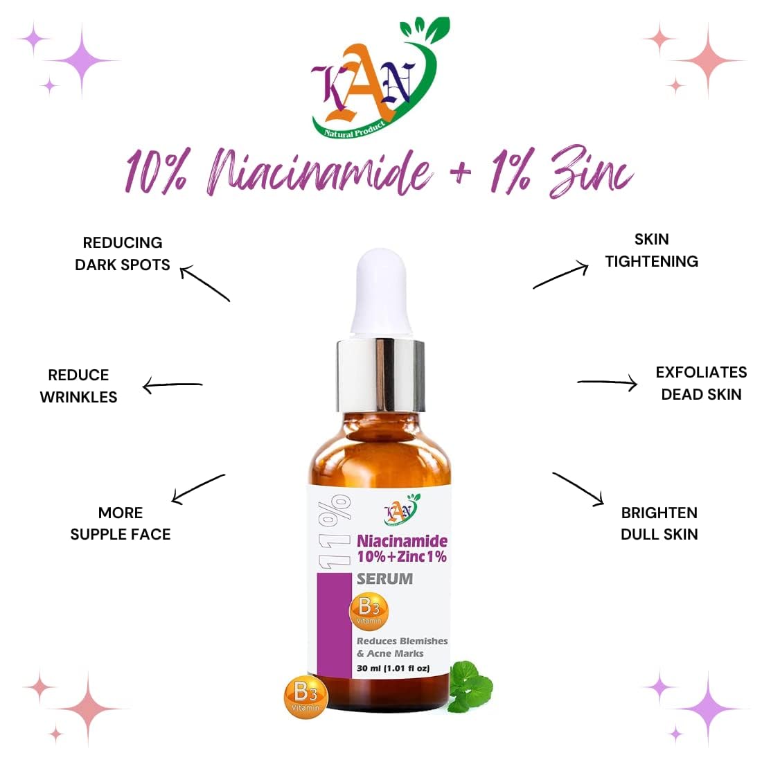 Kan Natural 10% Niacinamide + 1% Zinc Face Serum for Men & Women - Reduces Blemishes, Acne Marks & Pores - Brightening & Hydrating Formula - 30ml (Pack of 2) - Perfect for Daily Skincare Routine & Acne-Prone Skin