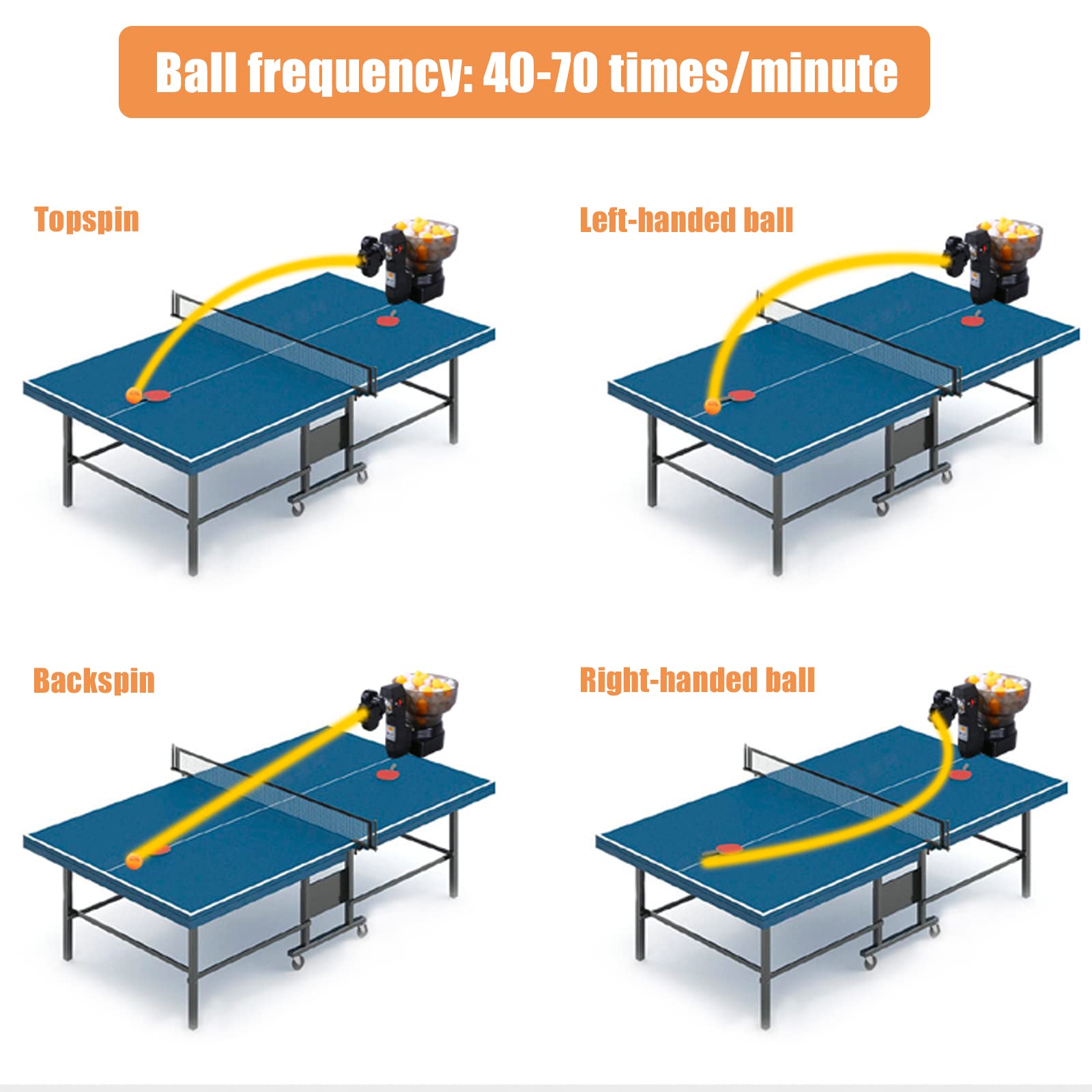 Kweetle HP-07 Portable Table Tennis Robot - Automatic Ping Pong Ball Machine with 36 Spin Variations | Training Equipment with Table Tennis Balls (Machine Only) | Perfect for Home Practice & Professional Coaching