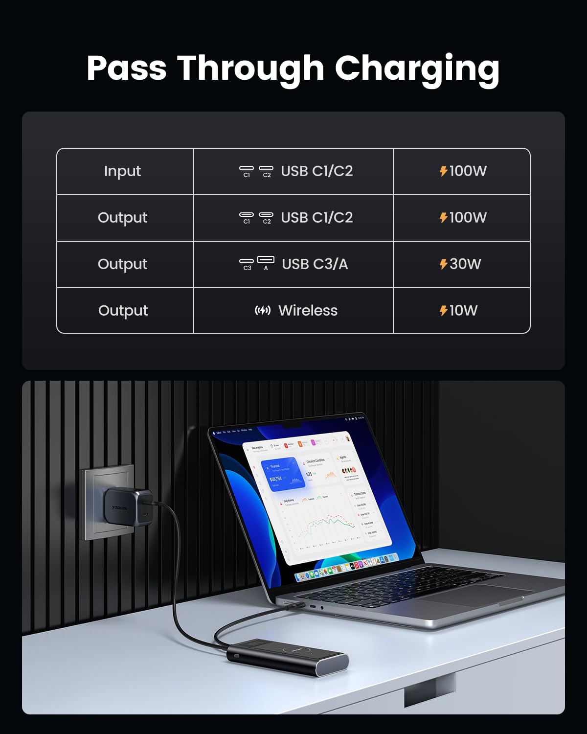 240W 25000mAh PD Power Bank with Smart Digital Display - 4 Ports USB C/USB A/Wireless Portable Charger for iPhone, Samsung, MacBook, iPad, Laptops & Switch - Fast Charging Battery Pack for Travel, Camping & Emergency Power Backup