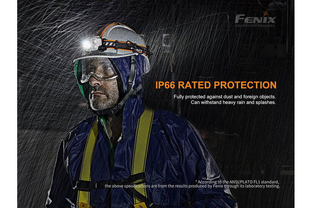Fenix HP25R V2.0 Rechargeable Headlamp - 1600 Lumens LED Headlight with Adjustable Beam for Camping, Hiking, Running & Outdoor Adventures