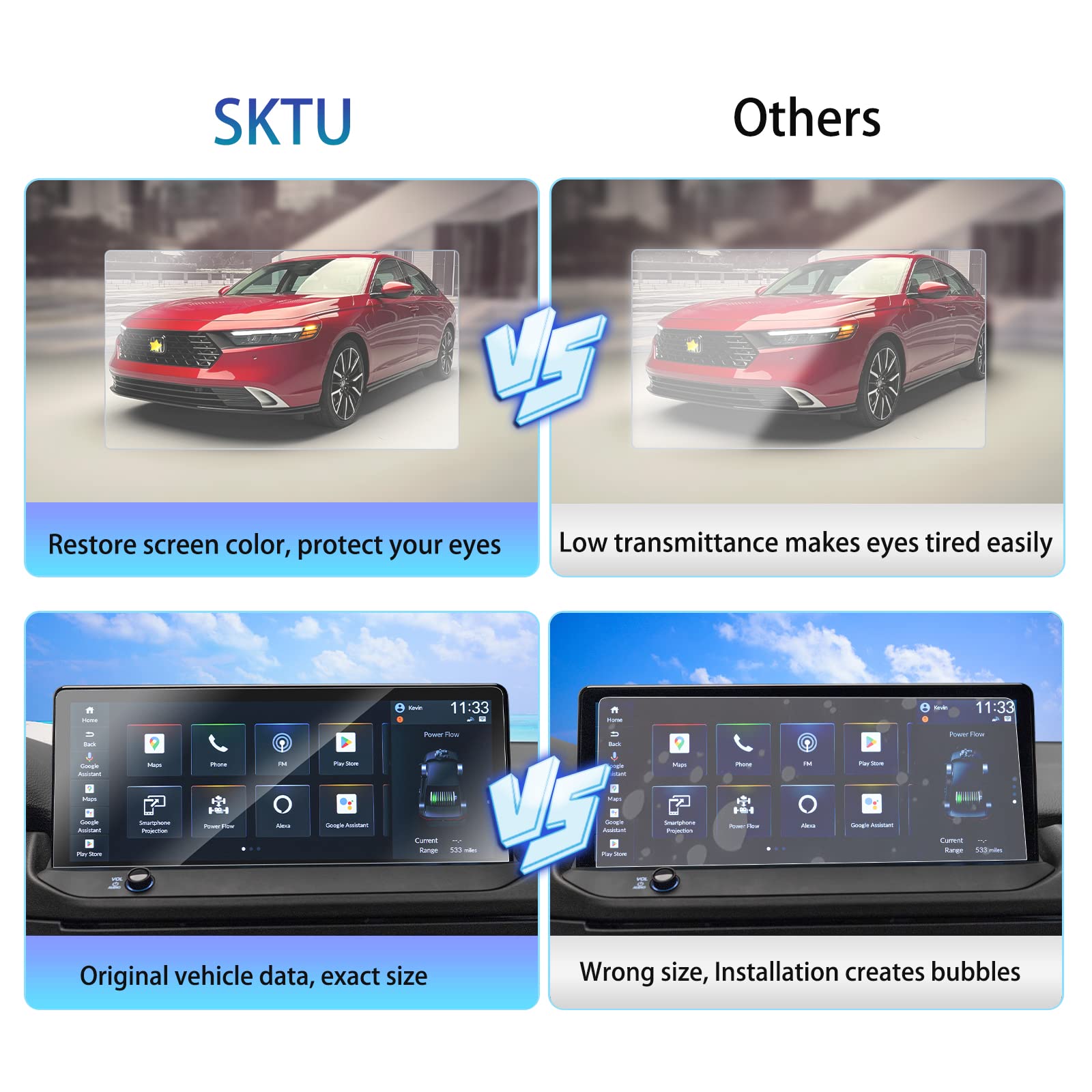 SKTU 2-Pack HD Clear Anti-Scratch Screen Protector for 2023-2025 Honda Accord 12.3
