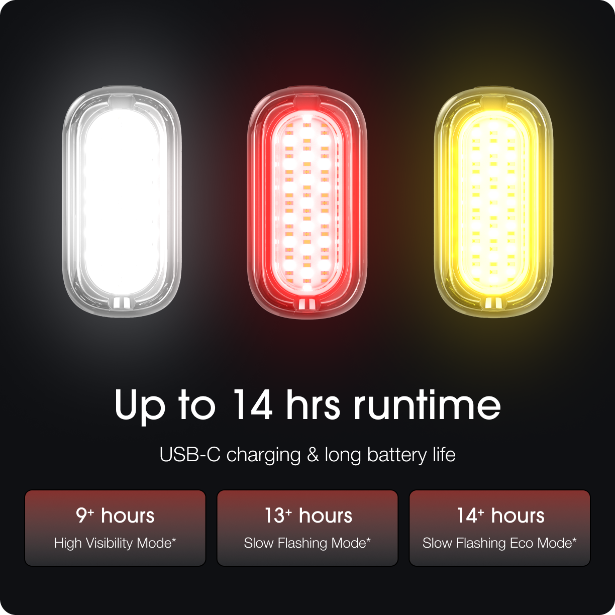 Lumos Firefly Mini - Ultra Bright LED Keychain Flashlight for Camping, Hiking & Emergency Use | Compact & Waterproof Outdoor Gear