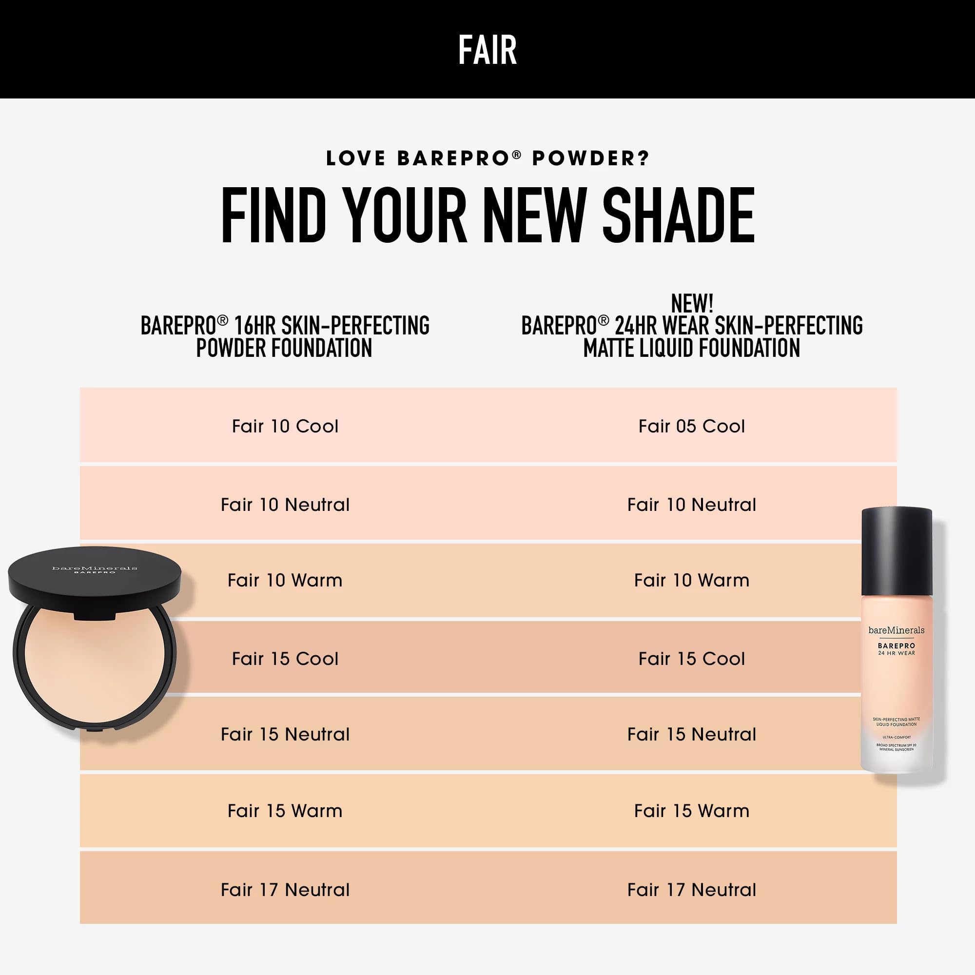bareMinerals Barepro 24HR Wear Matte Liquid Foundation - Full Coverage Mineral Makeup with SPF 20 | Oil-Free, Vegan & Cruelty-Free Foundation for Mature Skin | Perfect for Daily Wear, Special Occasions & Professional Makeup Looks