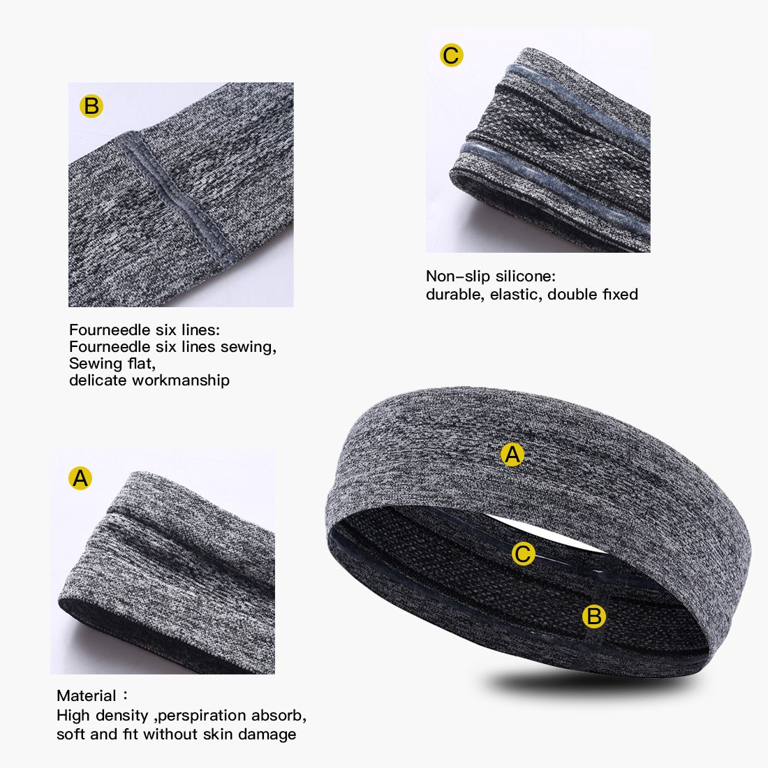 Sports Headbands for Women & Men - Moisture Wicking Workout Headbands - Non-Slip Sweatbands for Running, Fitness, Yoga, Basketball & Gym - Stay Dry & Comfortable During Intense Workouts