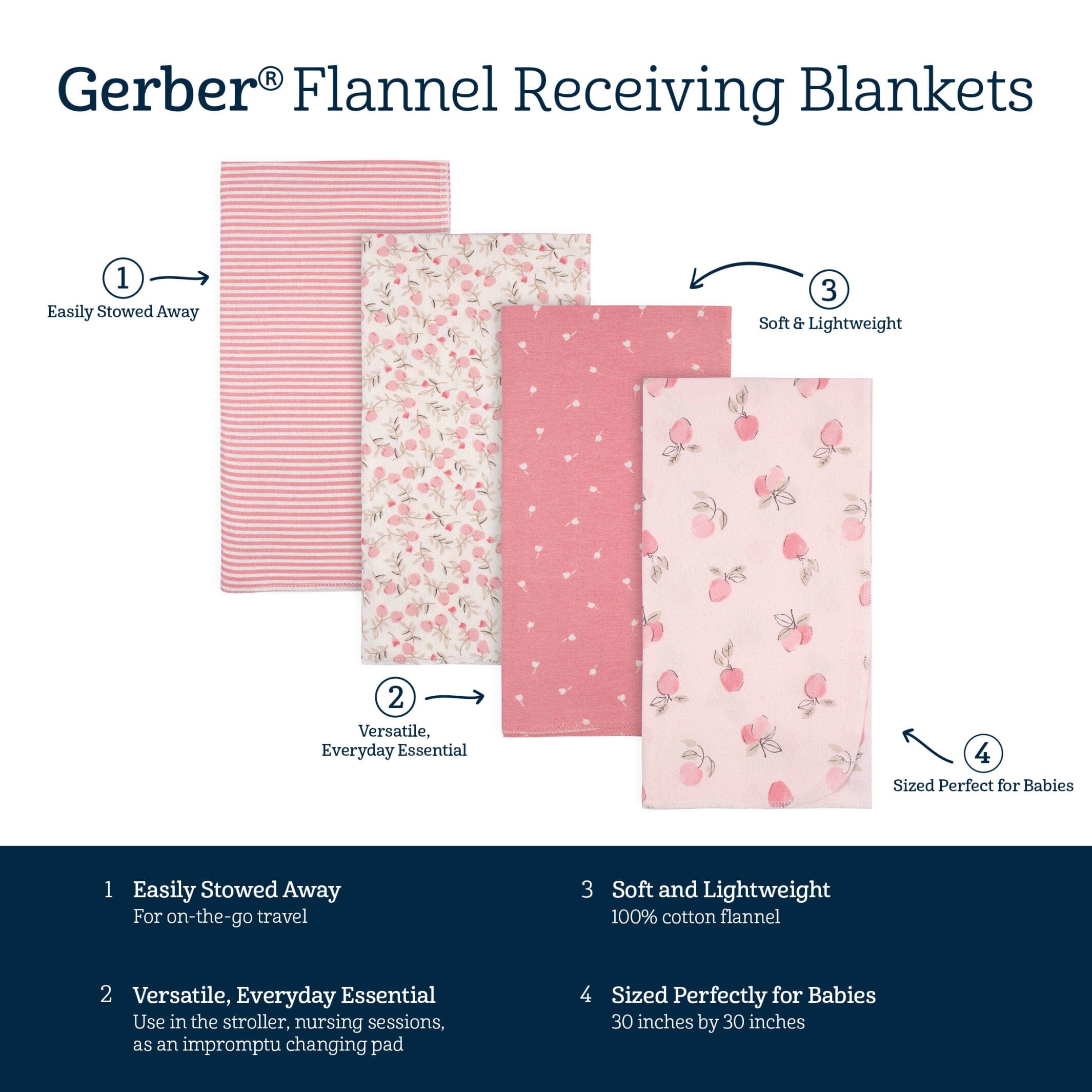 4 Pack Baby Girls Flannel Blankets - Soft & Cozy for Nursery, Swaddling & Stroller - Cute Apple Print Design for Newborns & Toddlers