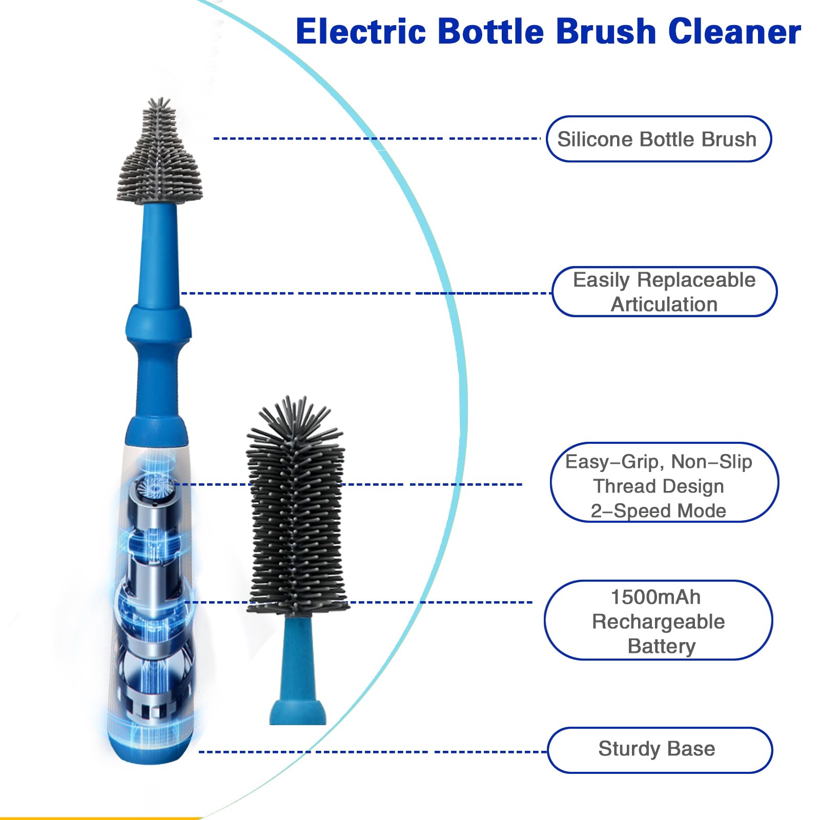 Electric Baby Bottle Brush Cleaner Set - Rechargeable & Automatic for Easy Cleaning