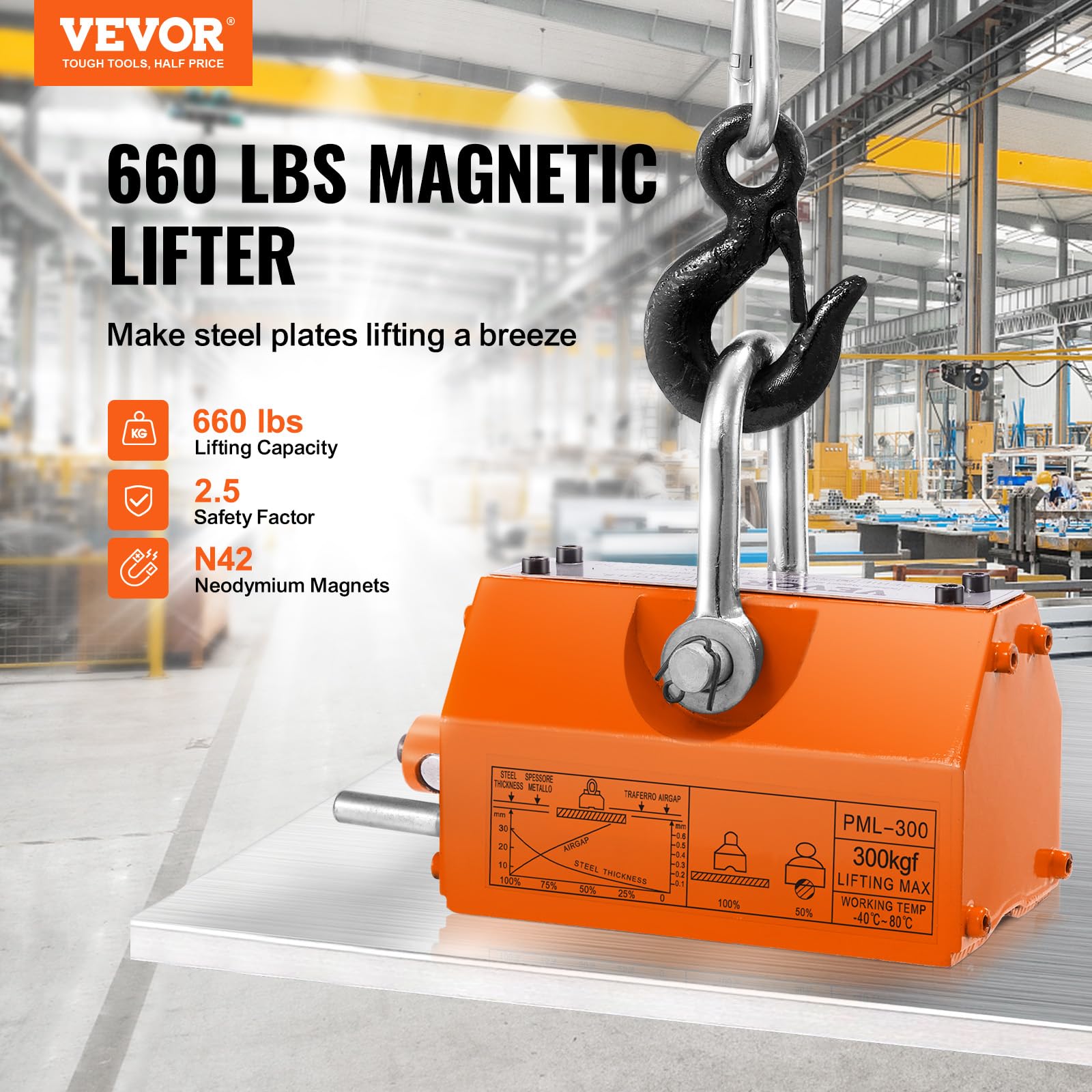 VEVOR 660 lbs Magnetic Lifter - 300 kg Pulling Capacity, 2.5 Safety Factor, Heavy Duty Neodymium & Steel Lifting Magnet with Release Mechanism - Perfect for Hoists, Shop Cranes, Metal Blocks, Wooden Boards & Industrial Material Handling