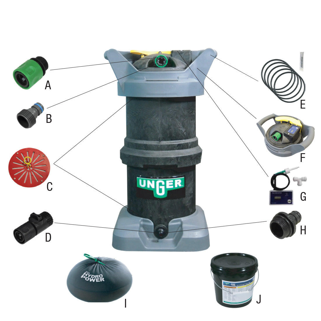Unger HydroPower Replacement Parts - High-Quality Cleaning Tools for Windows, Cars & Home - Perfect for Professional and DIY Cleaning