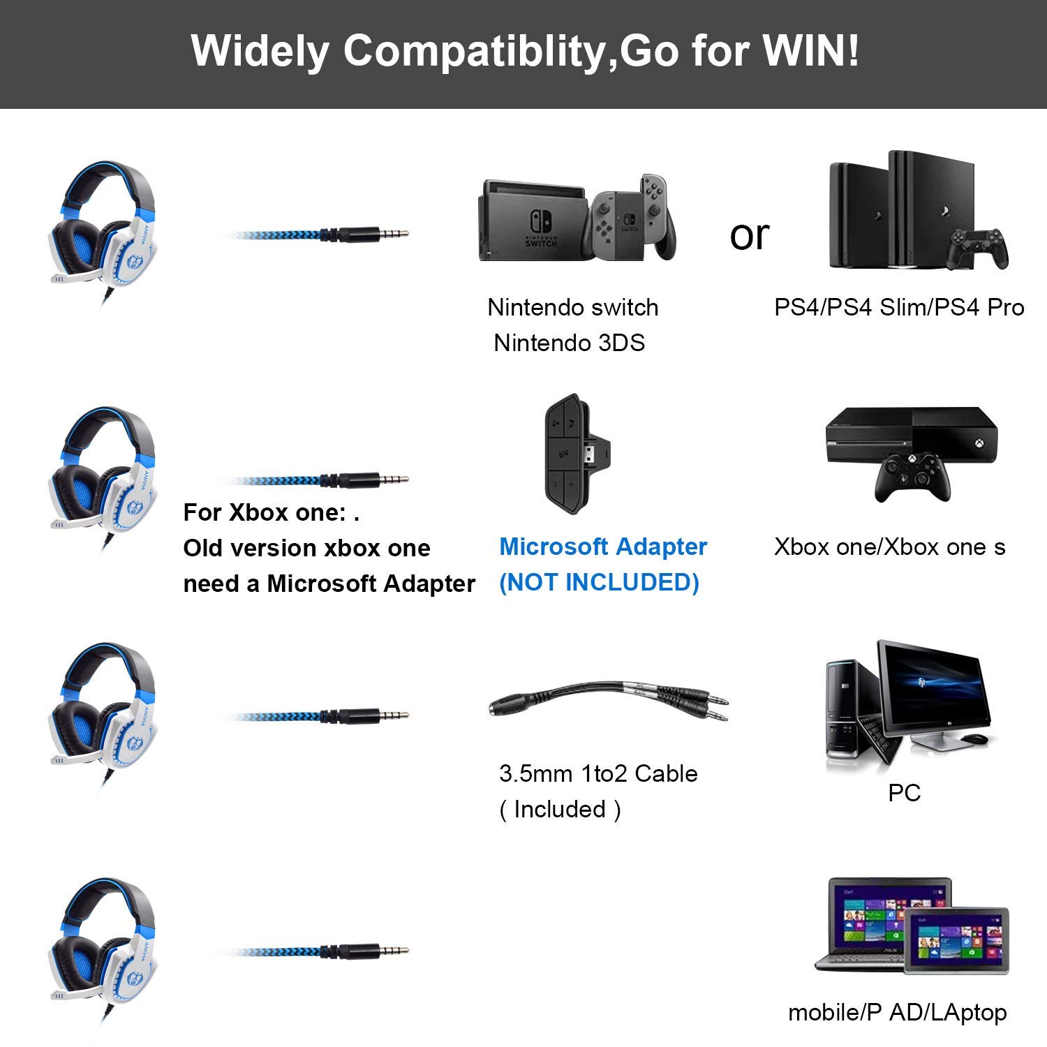 SADES L9Plus 7.1 Virtual Surround Sound USB Gaming Headset with Noise Isolation, LED Light, Deep Bass & Soft Memory Earmuffs - PC, Laptop, Desktop Computer Headphones (Black Blue) - Perfect for Online Gaming, Streaming & Video Calls