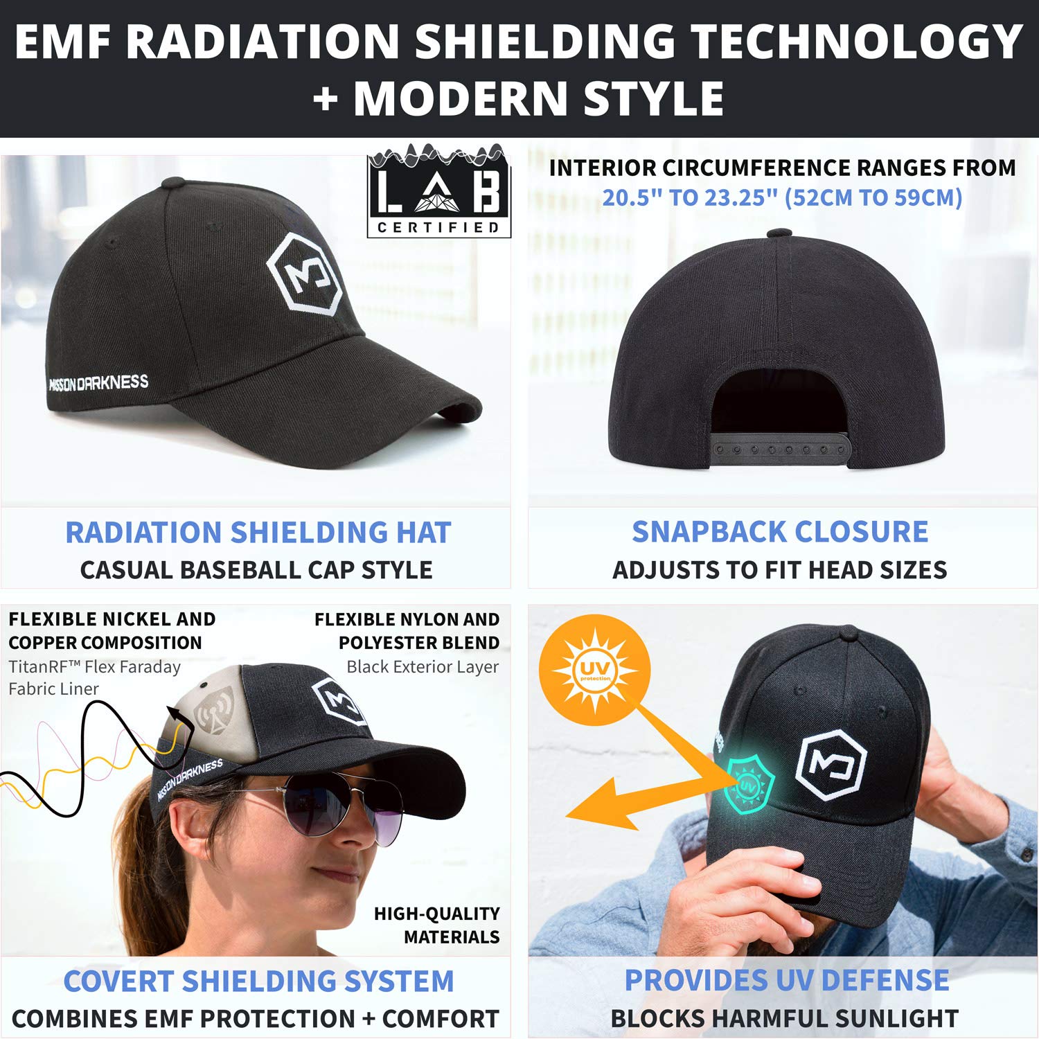 Mission Darkness Limited Edition Faraday Hat Bundle - EMF Blackout Hat & Phone Shield Faraday Bag - RF Shielding Protection for Travel, Privacy & Security - Unique Gift for Tech Enthusiasts