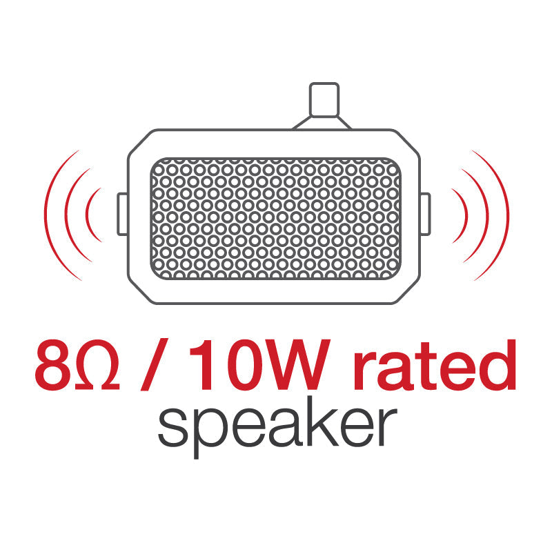 GDS® Audio Amplified Speaker with PTT Breakout Feature - High Power Portable PA System for Outdoor Events, Meetings & Emergency Communications (Model: RAM SPEAK A02)