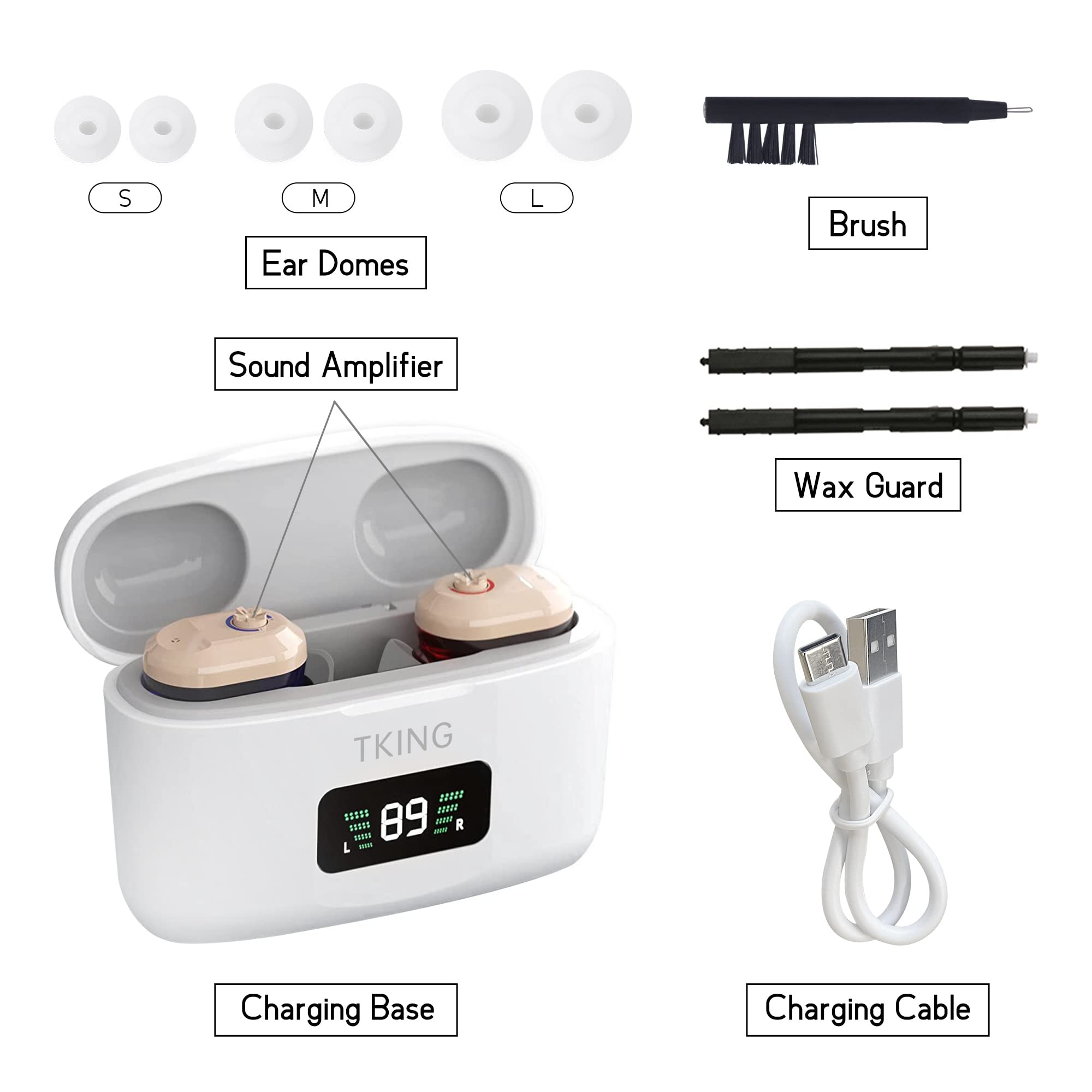 Rechargeable Hearing Amplifier for Seniors - Voice Enhancer & Personal Sound Amplifier with Dual Microphone for Clear Sound Location - Ideal for TV Watching, Conversations & Outdoor Activities (2 Pack)