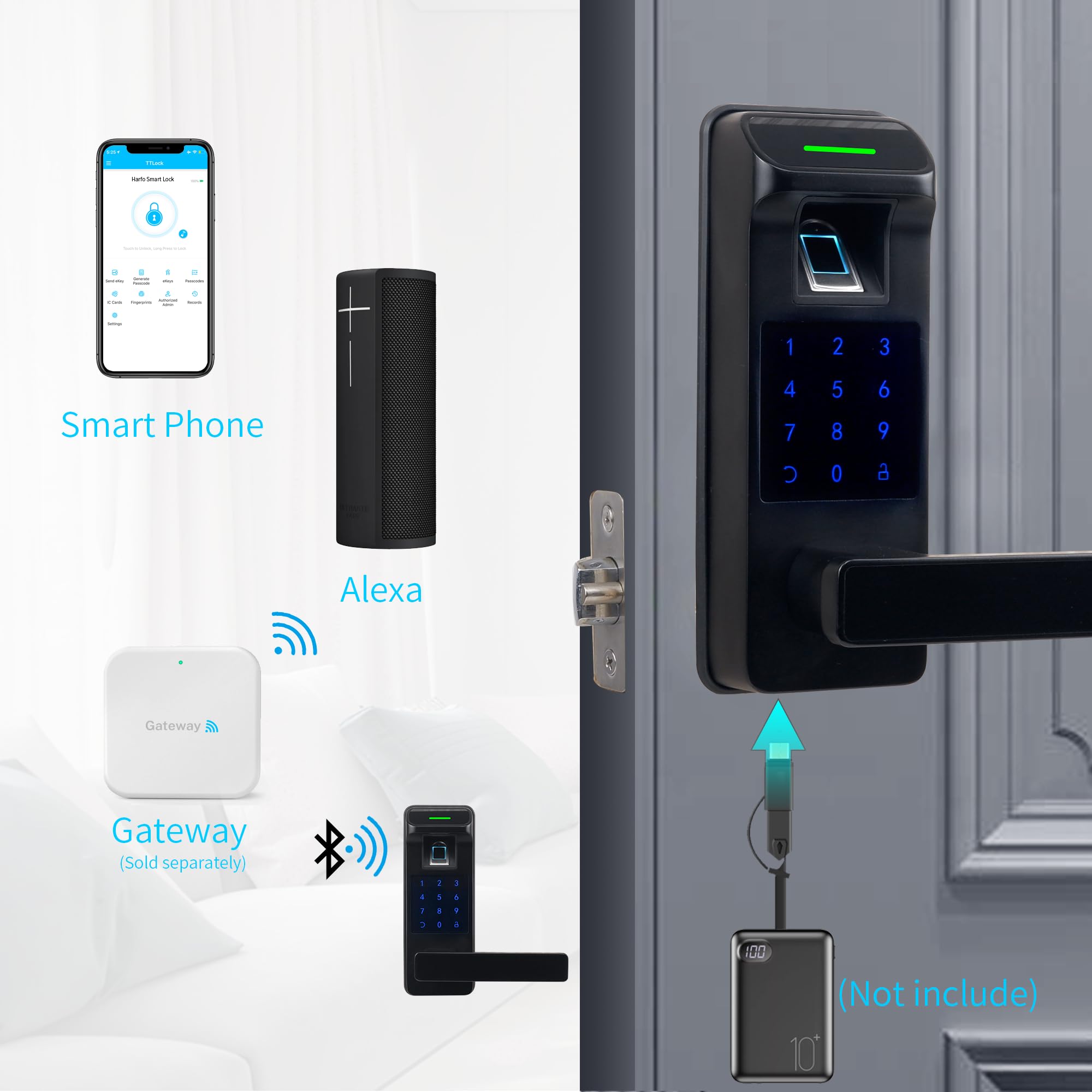 HARFO 5-in-1 Smart Fingerprint Door Lock - Keyless Entry with Touchscreen Keypad, Reversible Handle & Digital Keypad - Secure Electronic Deadbolt for Home, Office & Apartment (Black) - Ideal for Modern Smart Homes & Vacation Rentals