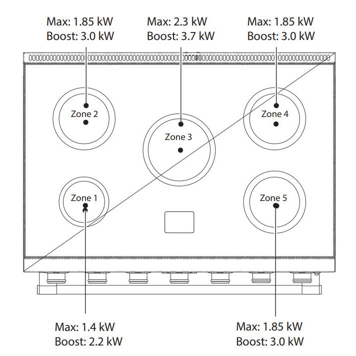 AGA 36 Inch Mercury Induction Range with True European Twin Fan Convection - Professional Gas Stove with Advanced Cooking Technology - Perfect for Home Chefs & Modern Kitchens