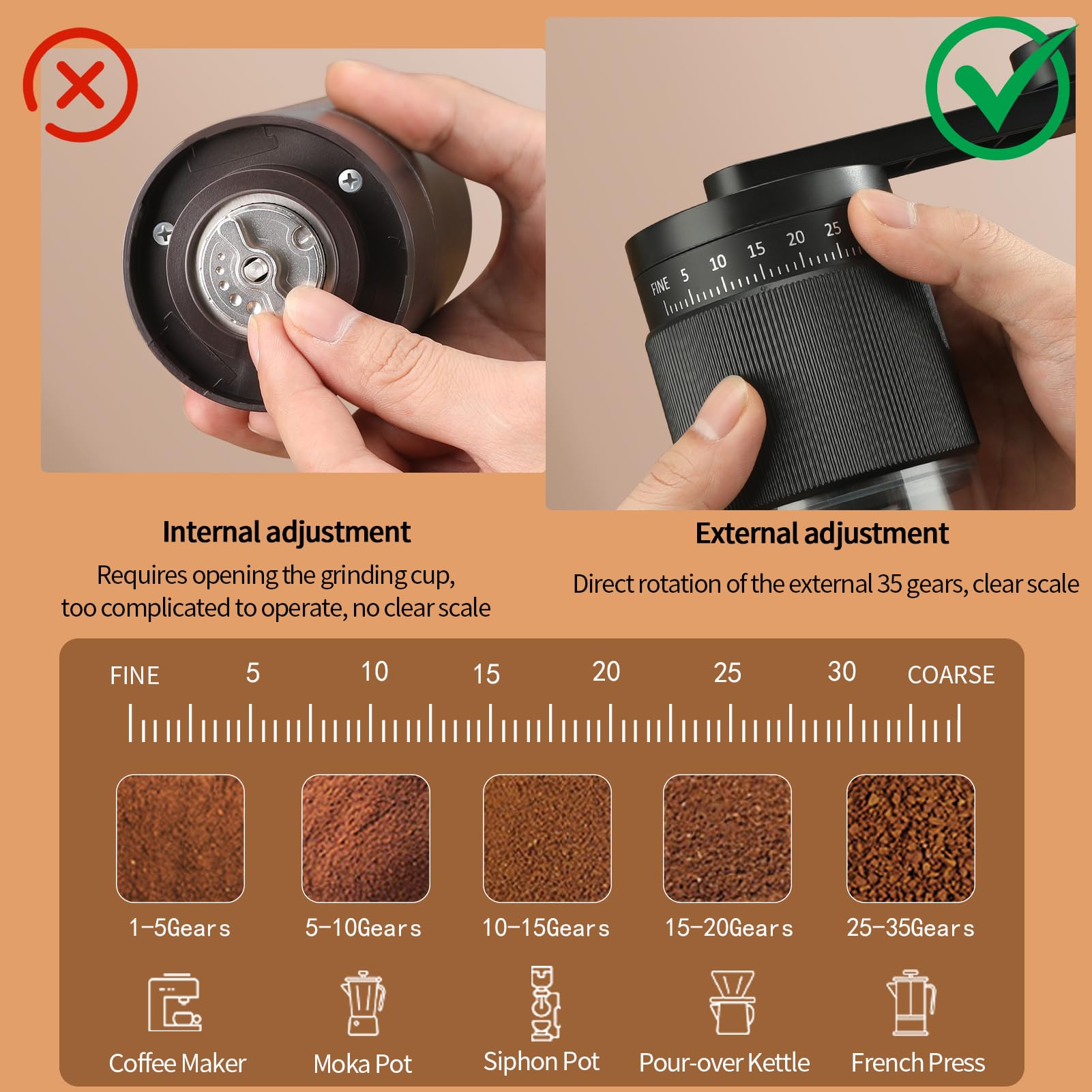 Premium Manual Coffee Grinder - 35 Adjustable Settings, Conical Burr Mill for Espresso, French Press & Cold Brew | Portable Hand Crank Coffee Bean Grinder for Home, Camping & Travel | Durable & Compact Black Design