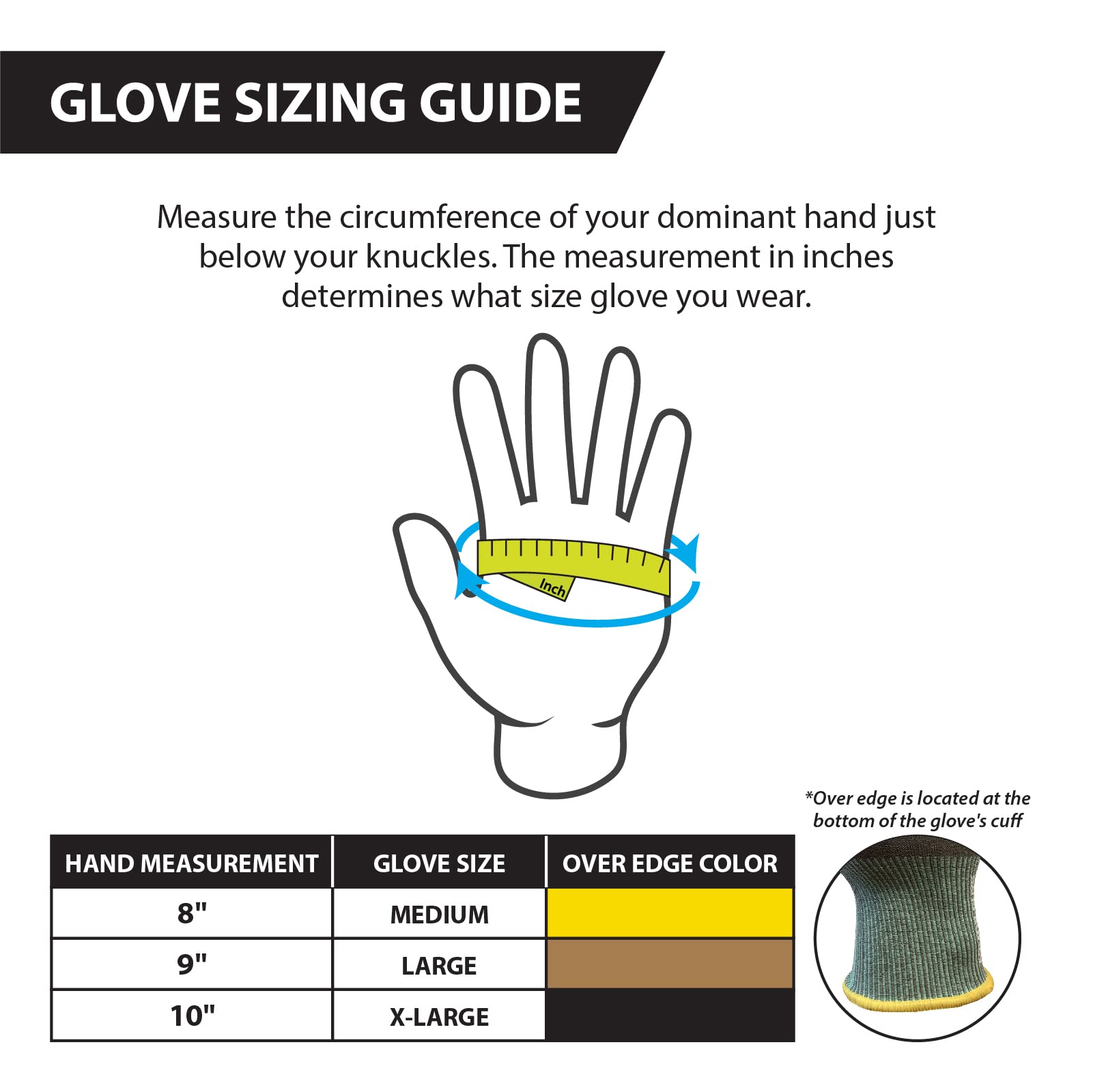 Armor Guys Kyorene Protective Work Gloves – Full Nitrile Coated, Tear & Abrasion Resistant Graphene Gloves – Oil & Water Resistant for Manufacturing, Maintenance & Construction (Size M, 3/Pack) – Ideal for Automotive Repair, Warehouse Work & Heavy Duty Tasks