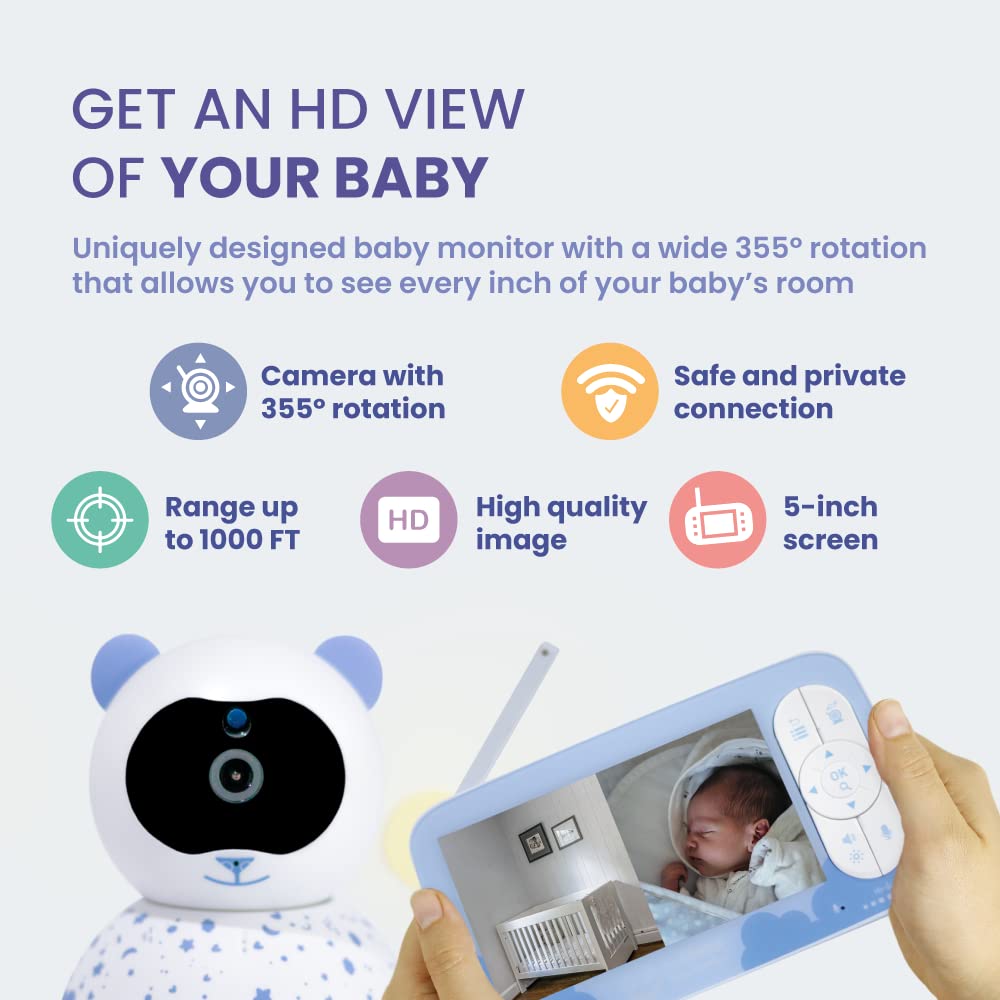 SoyMomo Baby Monitor Pro - HD Video Baby Monitor with 5