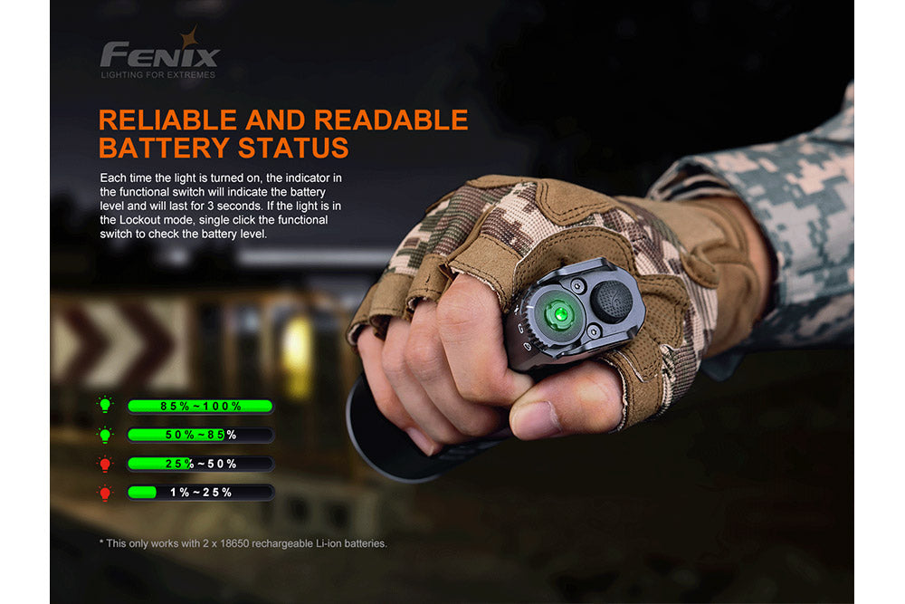 Fenix TK35UE V2.0 2000 Lumen Rechargeable Tactical Flashlight - Open Box - Perfect for Camping, Hiking & Emergency Preparedness