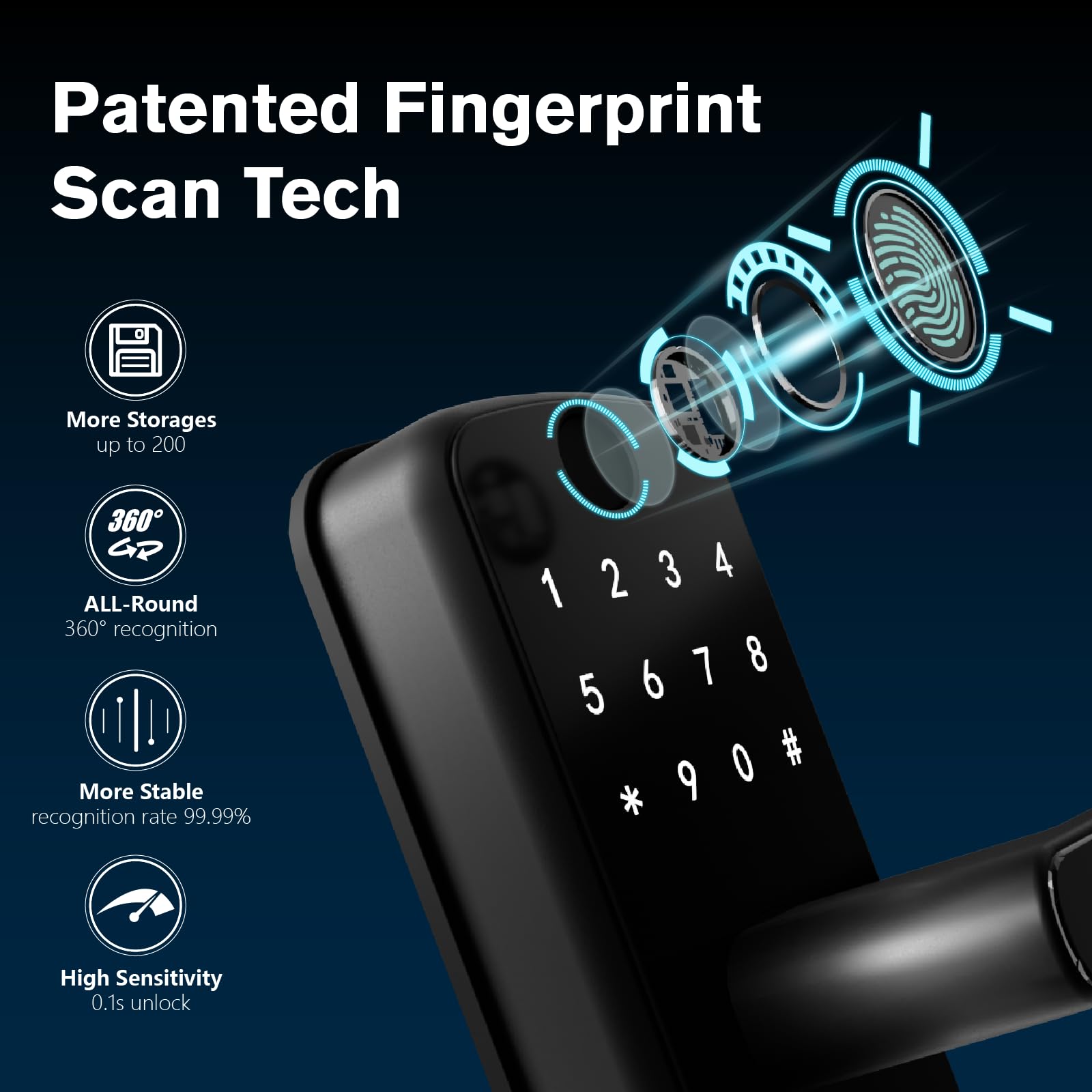 Olumat Smart Keyless Entry Door Lock with Fingerprint & Keypad - WiFi App Controlled Digital Deadbolt for Front Doors - Secure Smart Lock for Homes, Offices, Garages & Rentals | Ideal for Hands-Free Access, Vacation Rentals & Smart Home Integration