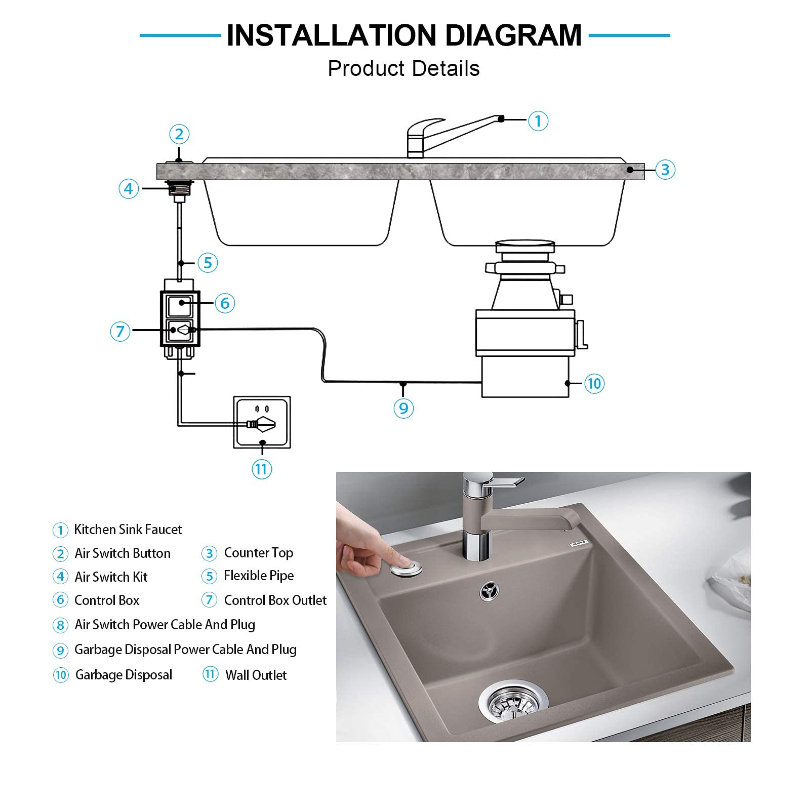 HK Garbage Disposal Air Switch Kit with Power Cord - 2.5