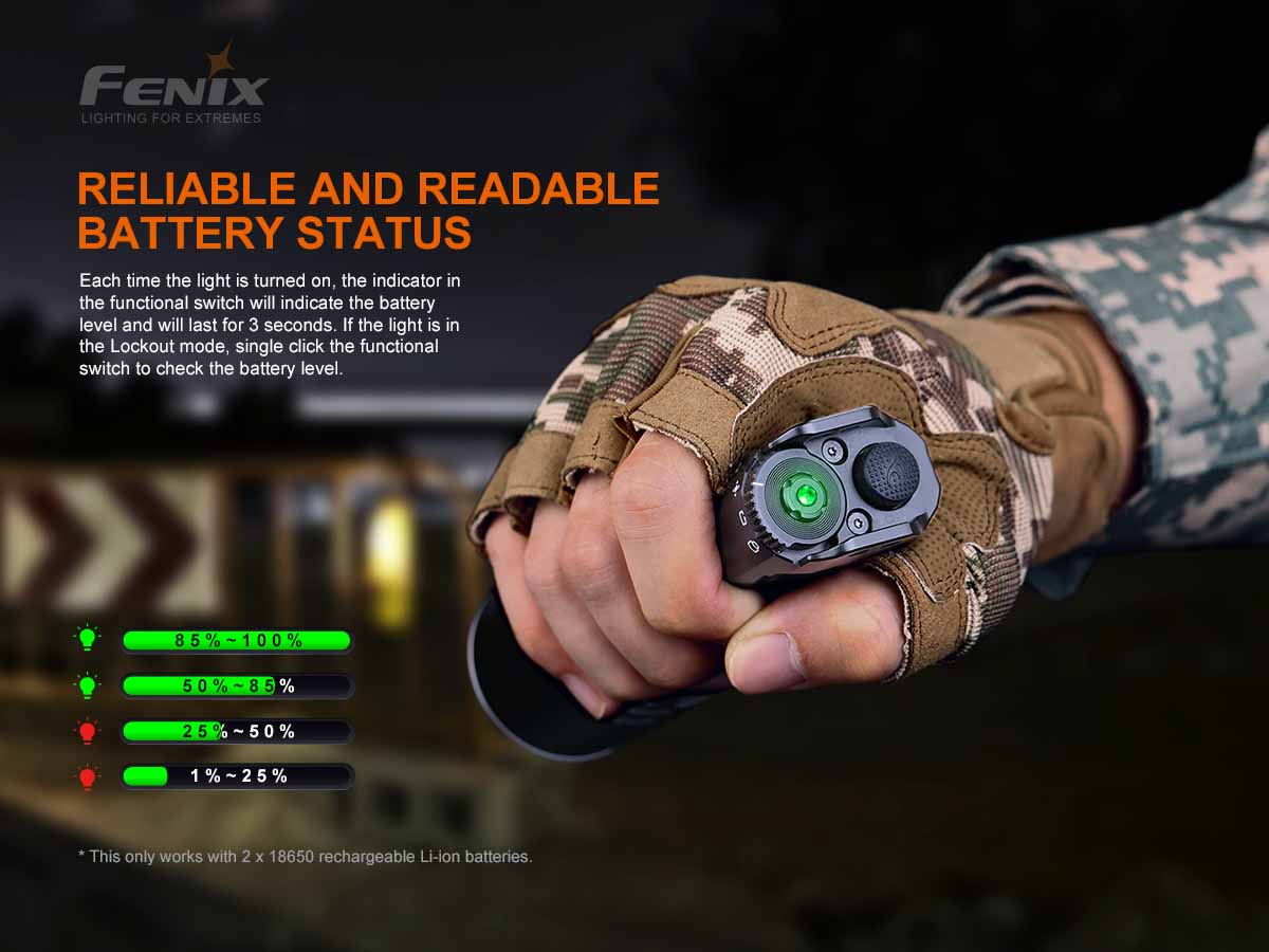 Fenix TK35UE V2.0 Rechargeable LED Flashlight - 3000 Lumens, Long Beam Distance, Waterproof - Perfect for Camping, Hiking, Emergency & Outdoor Adventures