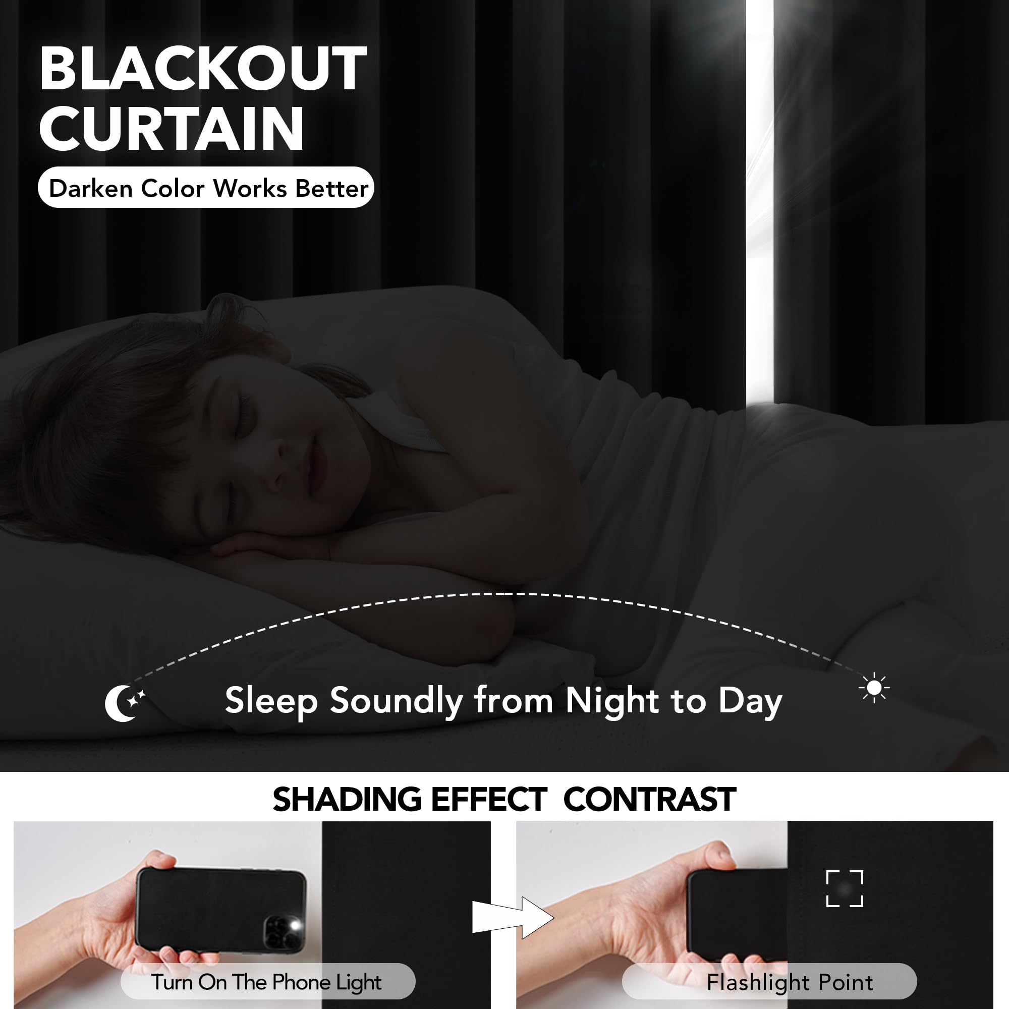 Deconovo 100% Blackout Curtains - Solid Thermal Insulated Room Darkening Grommet Window Drapes for Living Room & Bedroom - 42x63 Inch, 1 Panel - Perfect for Home Theater, Nursery & Light Sleepers