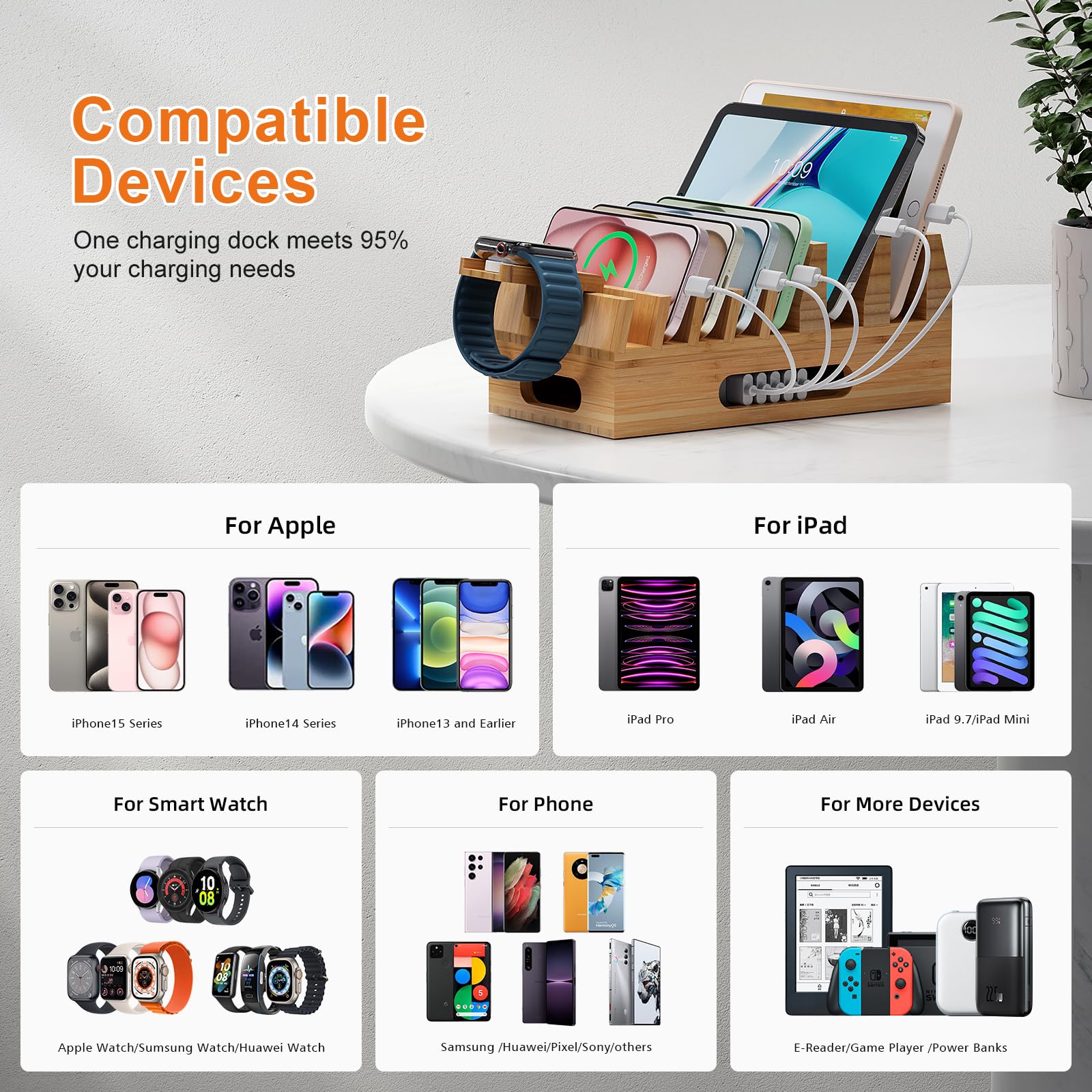 Pezin & Hulin 5-Port USB Bamboo Charging Station - Multi-Device Organizer for Phone, Tablet, Laptop & Smartwatch | Compact Wooden Dock Stand for Home, Office & Travel