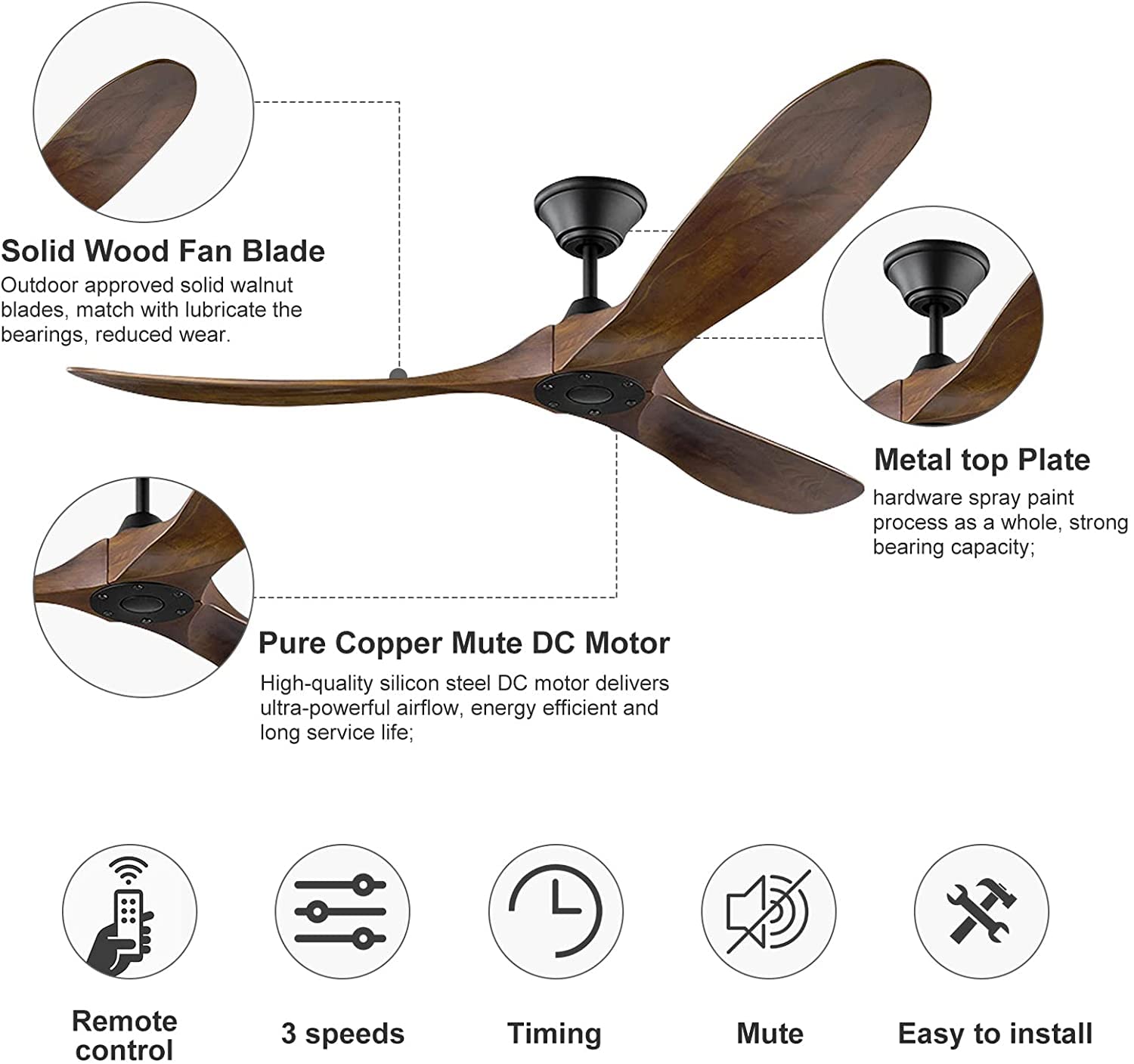 70 Inch Modern Ceiling Fan No Light - Industrial Farmhouse Style Indoor/Outdoor Ceiling Fan for Patio, Bedroom & Living Room - Silent Inverter Motor - Brown Finish - Perfect for Home, Office and Commercial Spaces