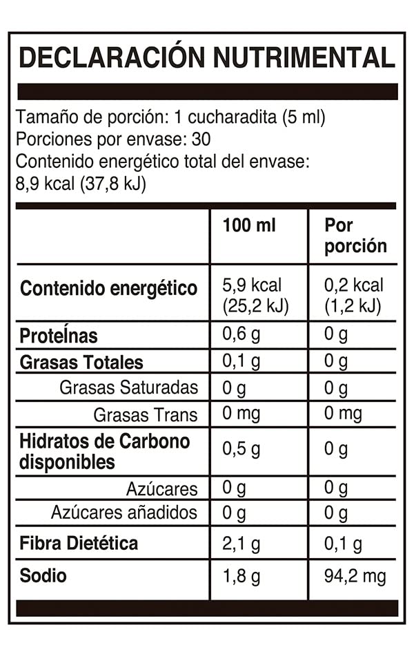 Authentic Mexico Lindo Green Habanero Hot Sauce - 5 fl oz (Pack of 2) - Spicy Flavor for Tacos, Burritos & Mexican Dishes - Perfect for Home Cooking & Restaurant Use