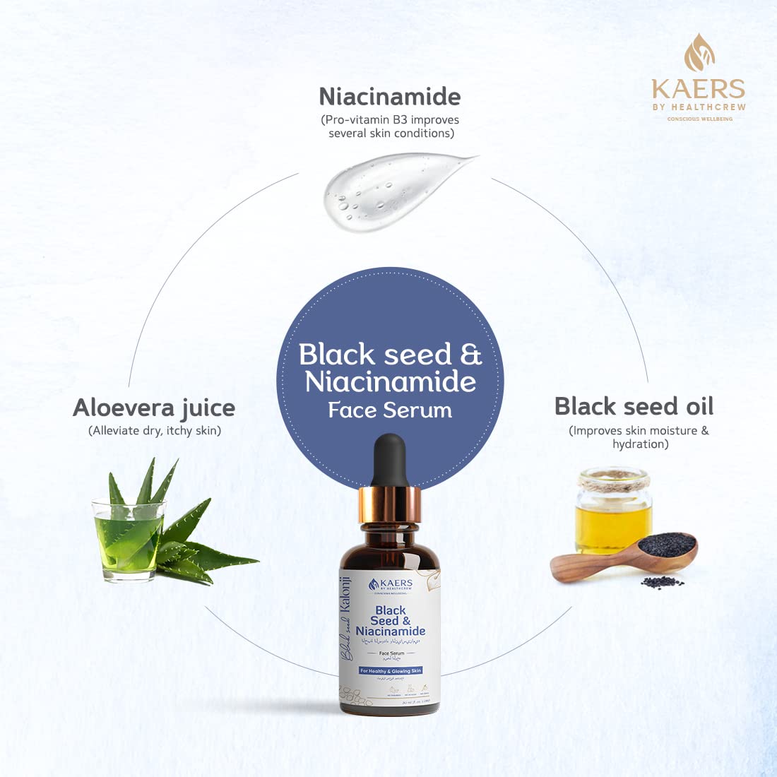 Kaers Kalonji Serum with Black Seed & Niacinamide - Paraben Free, Silicone Free Facial Serum for Healthy, Glowing Skin (30ml) | Hydrating & Brightening Face Treatment for Day & Night Skincare Routine