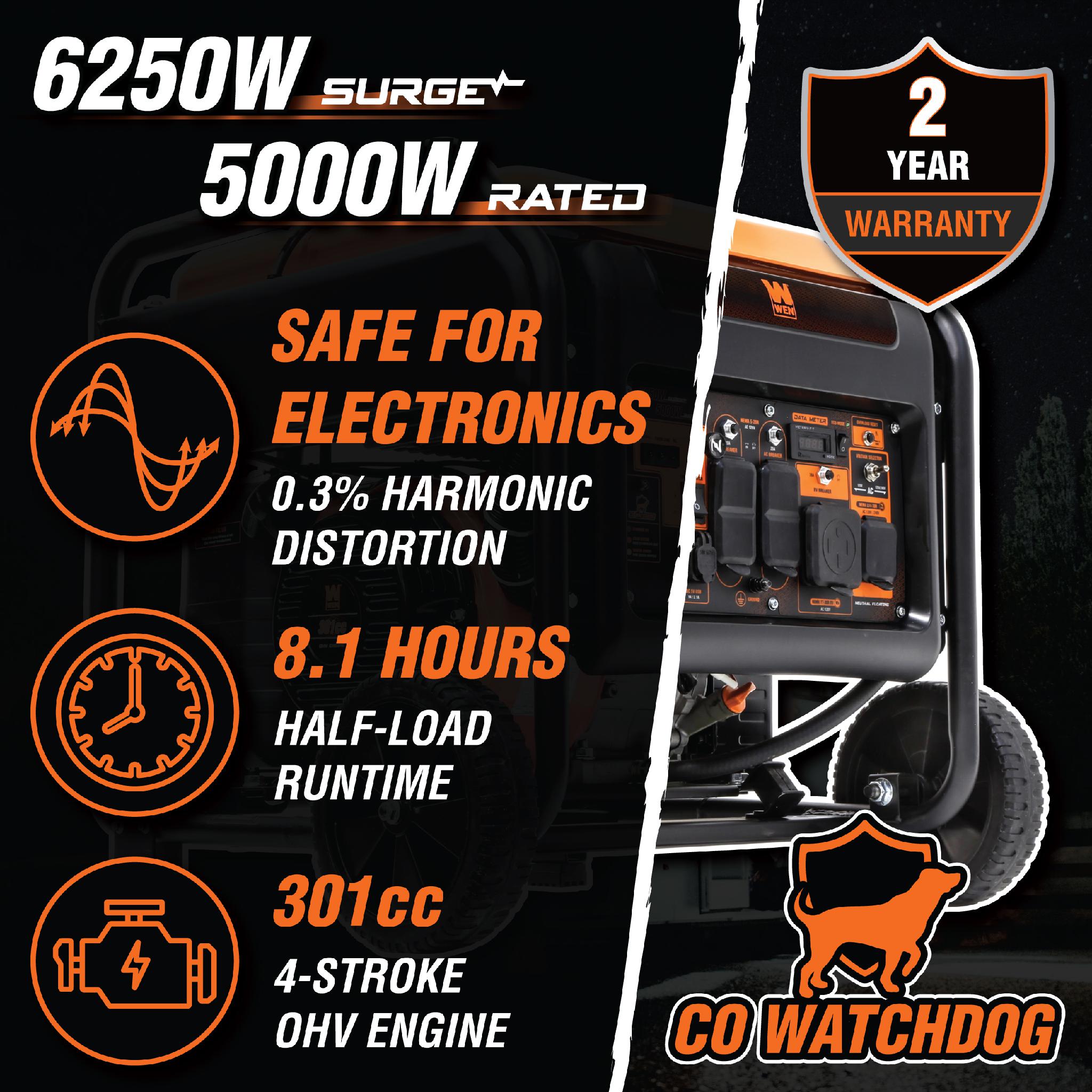 WEN GN625iX 6250-Watt Dual Fuel Inverter Generator with CO Shutdown Sensor & Wheel Kit - 120V/240V RV Ready, Transfer Switch Compatible - Perfect for Camping, Home Backup Power & Outdoor Events