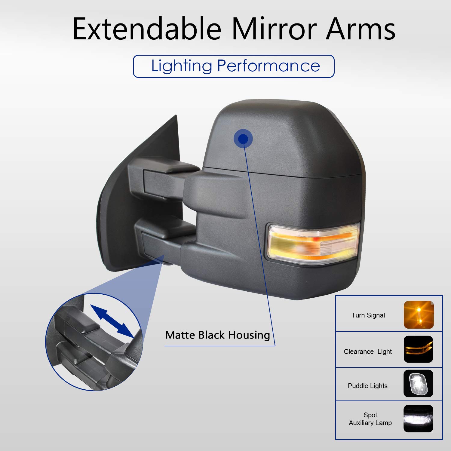 WLLW Power Heated Towing Mirrors with Turn Signal Light for Ford F150 (2015-2020) - Black Housing | Enhanced Visibility & Safety for Pickup Trucks