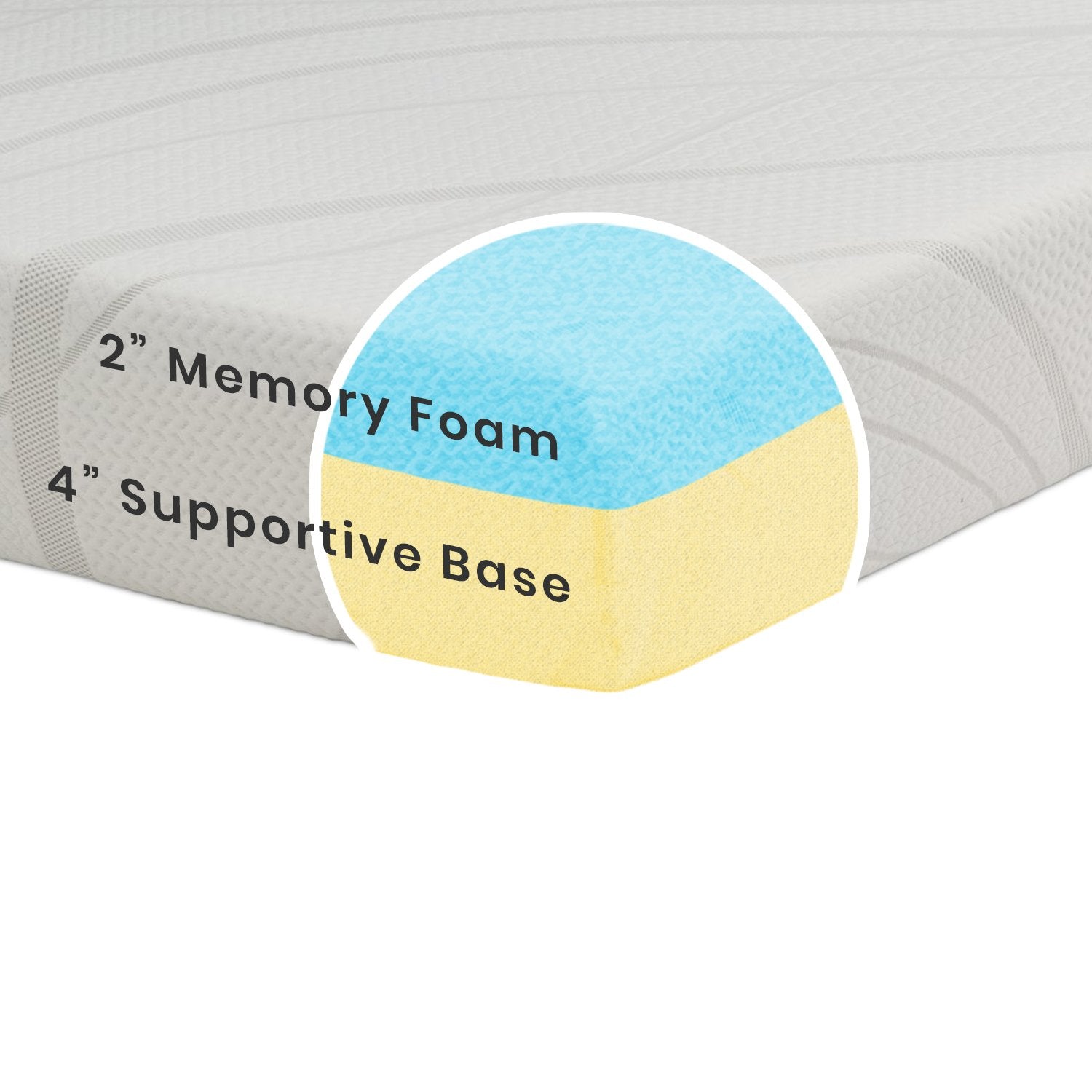 6 Inch Memory Foam Mattress - Queen Size Cooling Gel Infused Mattress Topper for Back Pain Relief | Perfect for Guest Beds, Dorm Rooms & RV Camping