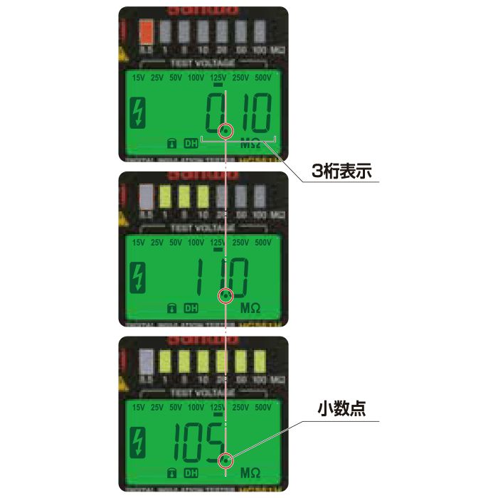 HG561H Smart Style 7 Range Insulation Resistance Tester - Digital Megohmmeter for Electrical Safety Testing | Perfect for HVAC, Industrial Equipment & Home Electrical Maintenance