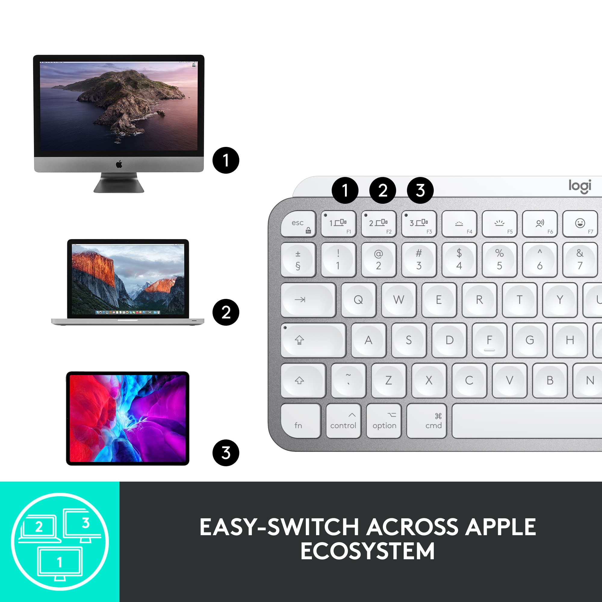 Logitech MX Keys Mini Wireless Keyboard for Mac - Compact Bluetooth Backlit Keyboard with USB-C, Tactile Typing | Compatible with MacBook Pro, MacBook Air, iMac, iPad | Pale Grey | Perfect for Home Office, Remote Work & Productivity