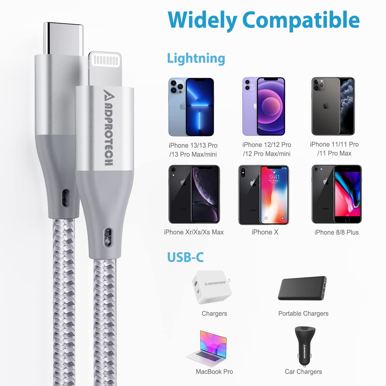 Apple MFi Certified USB C to Lightning Cable 6FT - Fast Charging & Power Delivery Compatible with iPhone 14/13/12/11/Pro/Max/X/XR/8 - Perfect for Home, Office & Travel Charging