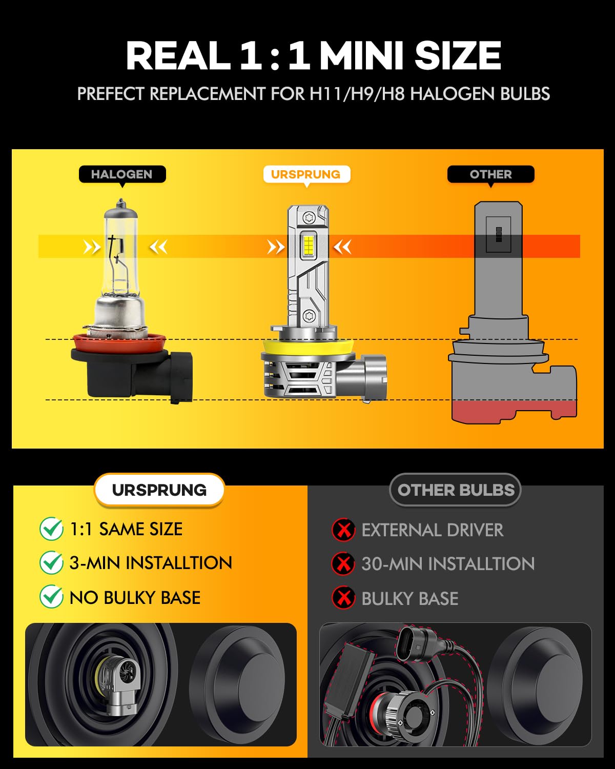 **Ursprung Fahren H11/H8/H9 LED Bulbs - 24000LM Super Bright, 6500K Cool White, Mini Size, Plug-N-Play Installation, CANBus Ready, IP68 Waterproof - Perfect for Fog Lights & Off-Road Driving (Pack of 2)**