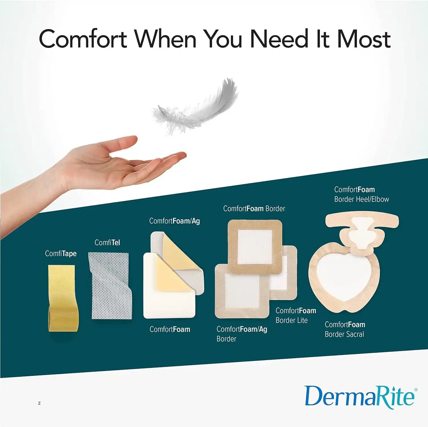 **ComfortFoam Border Silicone Foam Dressing Wound Care, 4x8 Inch Rectangle (Pack of 10) – Ideal for Pressure Ulcers, Surgical Wounds & Diabetic Foot Care**