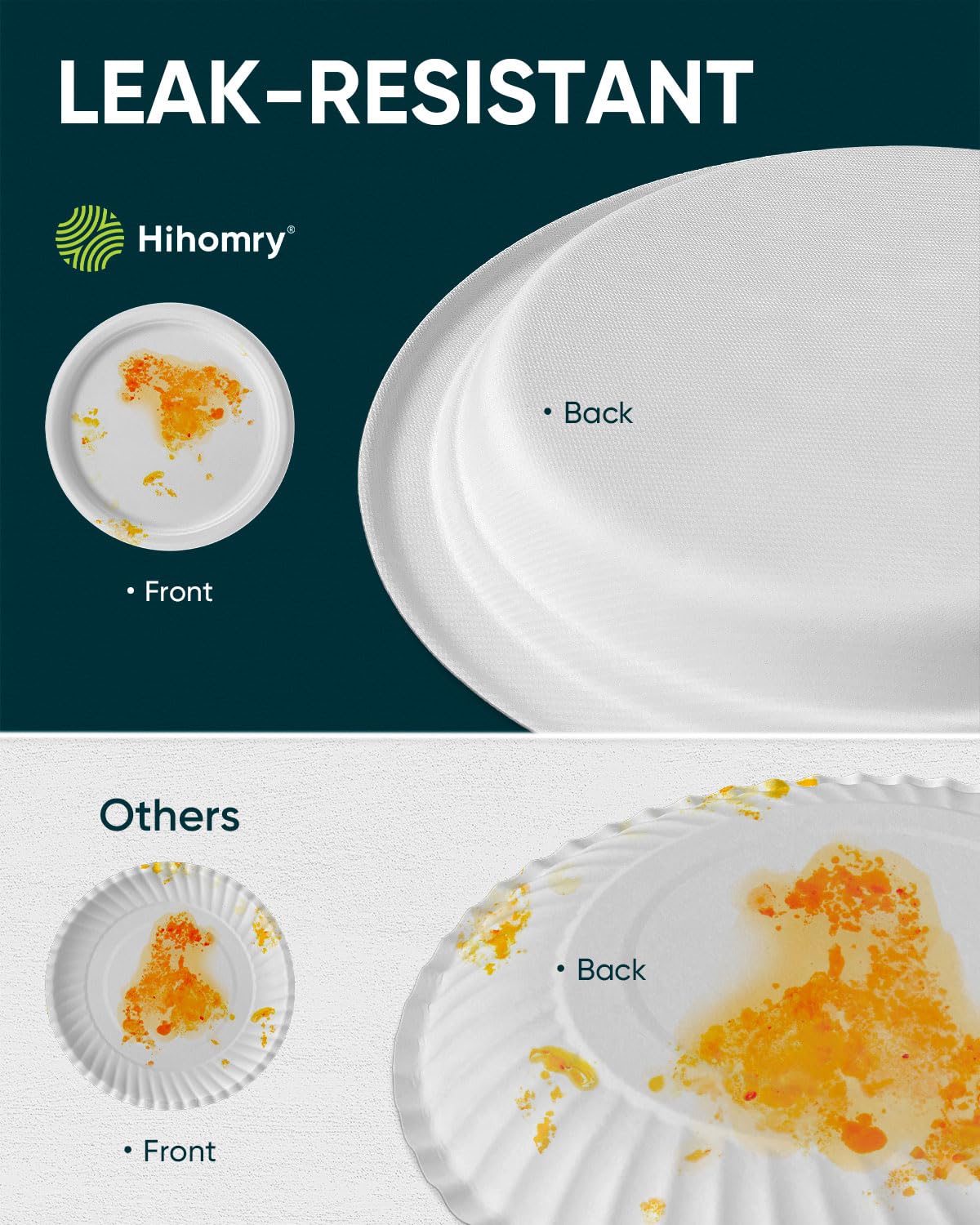 6 7/8 Inch Small Compostable Disposable Paper Plates - Heavy Duty White Dessert Plates Bulk 500 Count for Snacks, Parties, Camping & Outdoor Picnics | Eco-Friendly & Durable