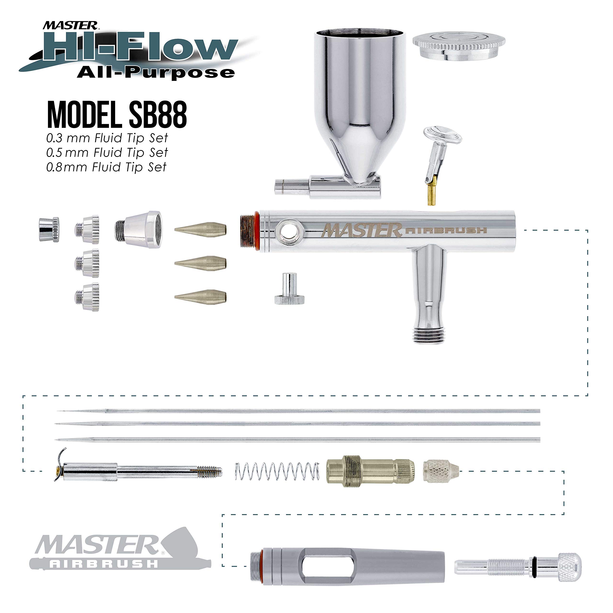 Master Airbrush SB88 Pro Dual-Action Airbrush Kit with Cool Runner II Compressor - 3 Nozzle Sizes (0.3mm, 0.5mm, 0.8mm), 1/2oz Gravity Cup - Perfect for Auto Painting, Hobby Models, Cake Decorating & DIY Crafts