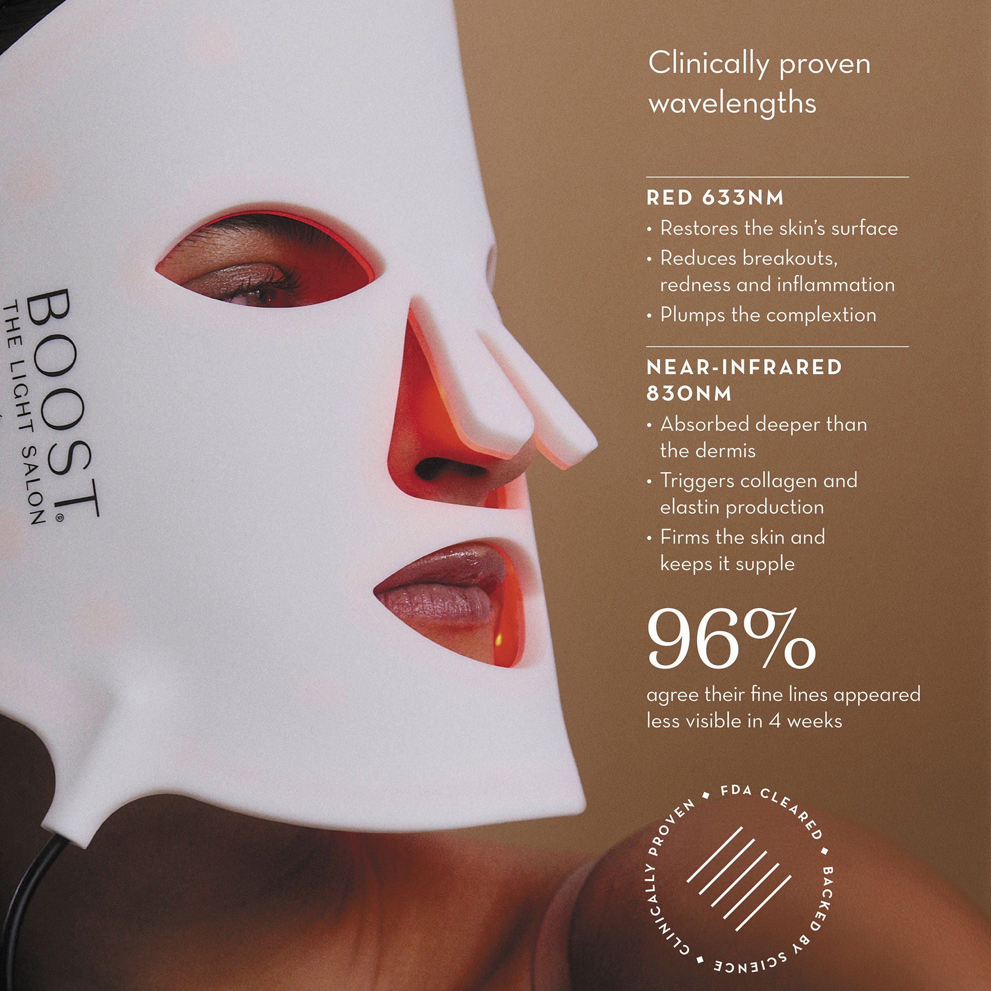 The Light Salon Boost LED Face Mask for Skin Rejuvenation - Red Light Therapy for Anti-Aging & Acne Treatment - Perfect for At-Home Skincare Routine & Spa Days