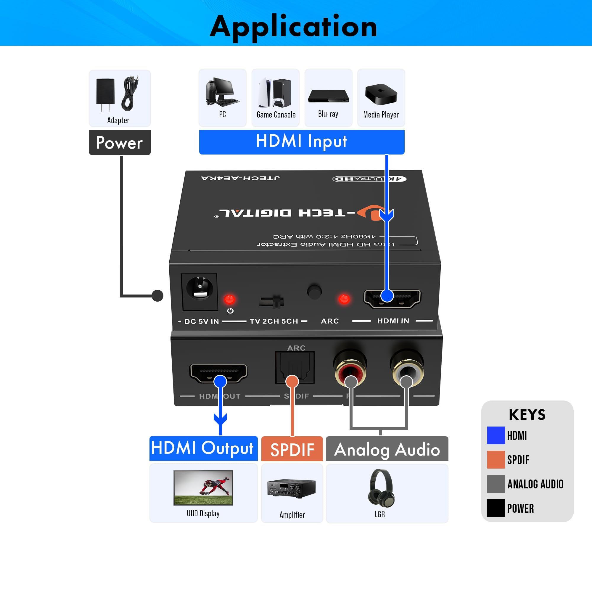 J-Tech Digital HDMI Audio Extractor 4K 60Hz with ARC Support | HDMI to RCA/Optical Converter | Dolby Digital DTS Stereo Audio | Compatible with Laptop, Blu-Ray, PS5, Xbox, Nintendo Switch | Perfect for Home Theater & Gaming Setup (JTECH-AE4KA)