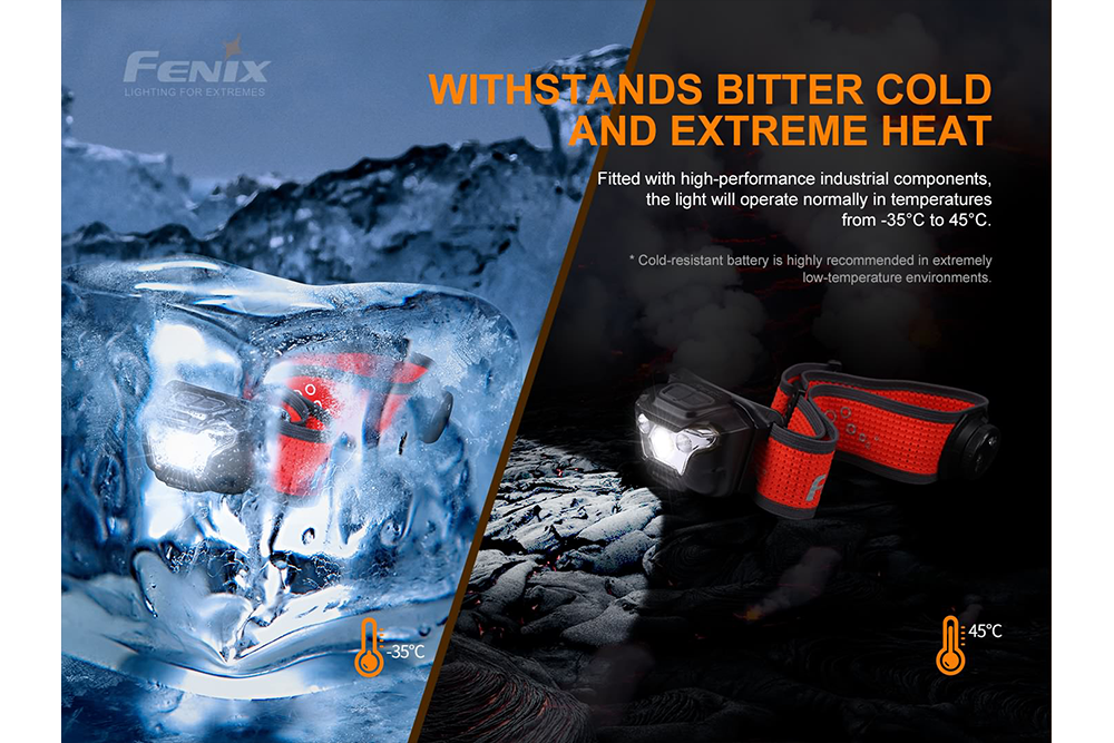 Fenix HL18R-T Rechargeable Headlamp - 900 Lumens, Waterproof, Lightweight for Camping, Hiking & Outdoor Adventures
