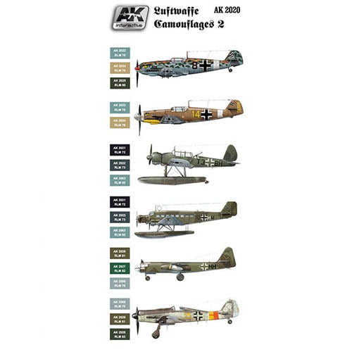 AK Interactive AK2020 Air Series Luftwaffe Camouflages Vol.2 - 6 Acrylic Paint Set for WWII German Aircraft Models | Scale Model Painting Kit for Hobbyists & Collectors | Perfect for Airbrushing & Historical Dioramas